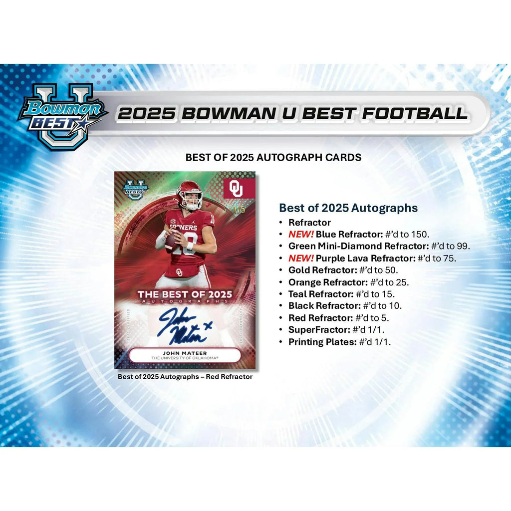 2025 Bowman University Best Football Hobby 12 Box Case (Ships Sealed Only)