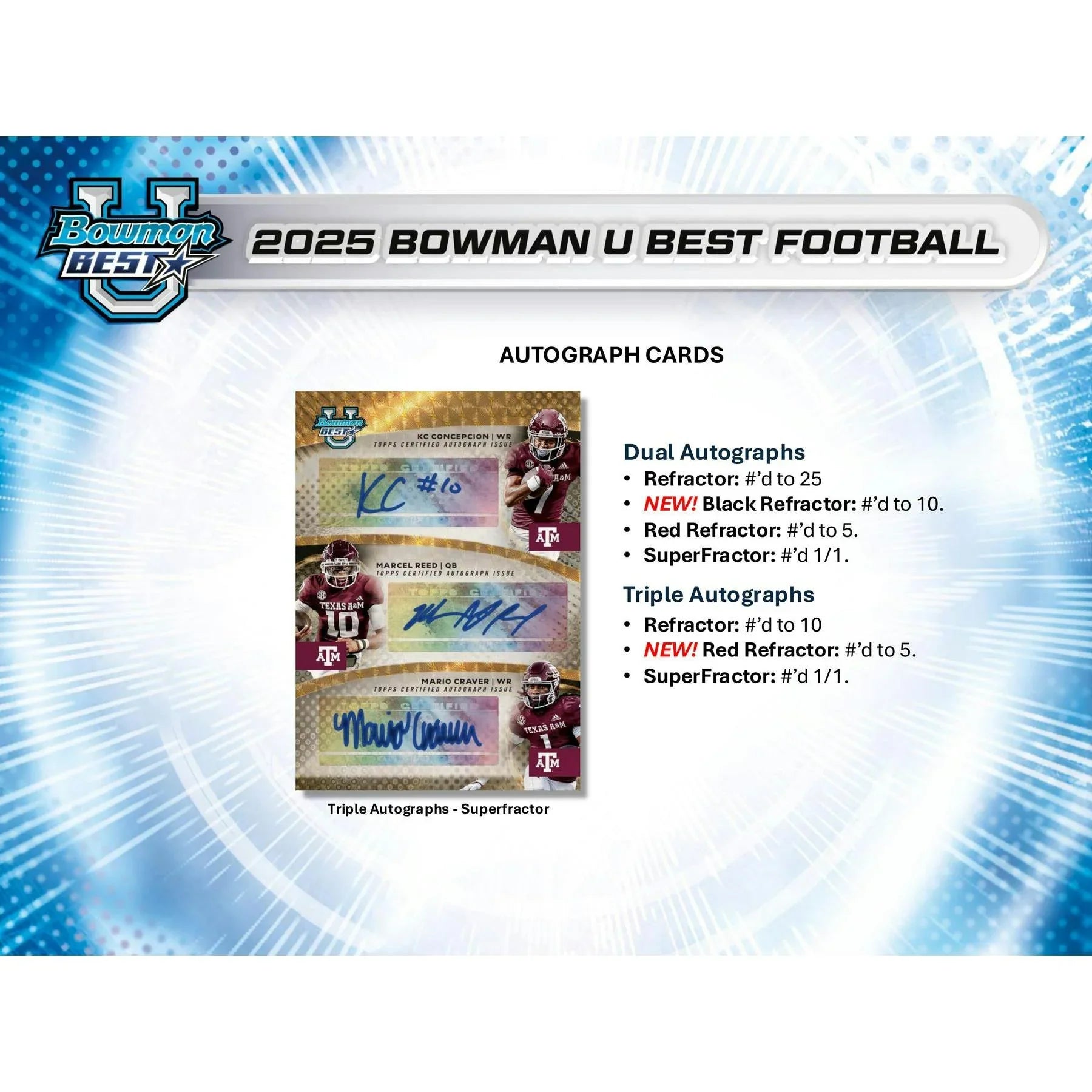 2025 Bowman University Best Football Hobby 12 Box Case (Ships Sealed Only)