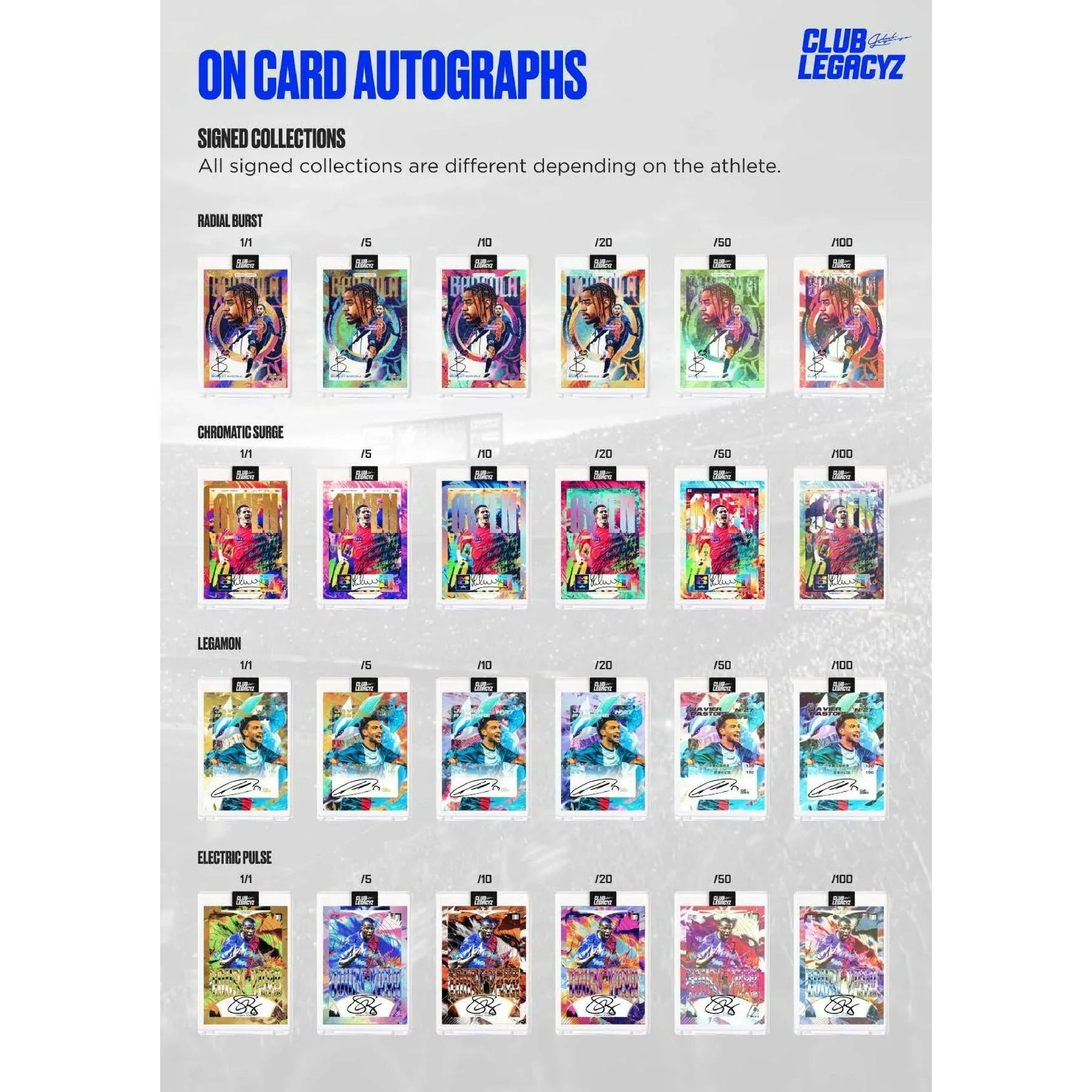 2025 Club Legacyz Icons Soccer Second Edition Hobby Box (Ships Sealed Only)