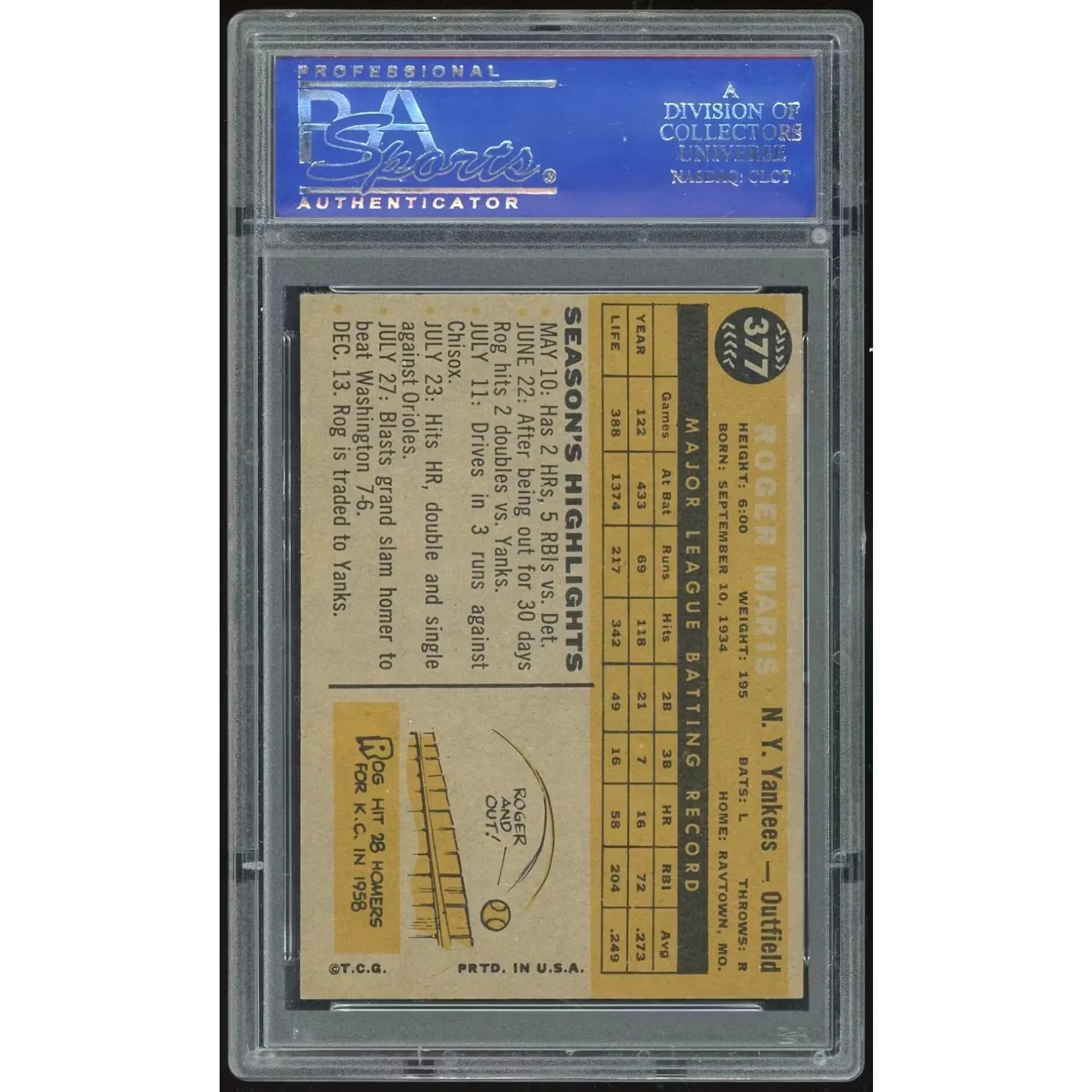 Roger Maris 1960 Topps #377 Baseball Card | PSA 8
