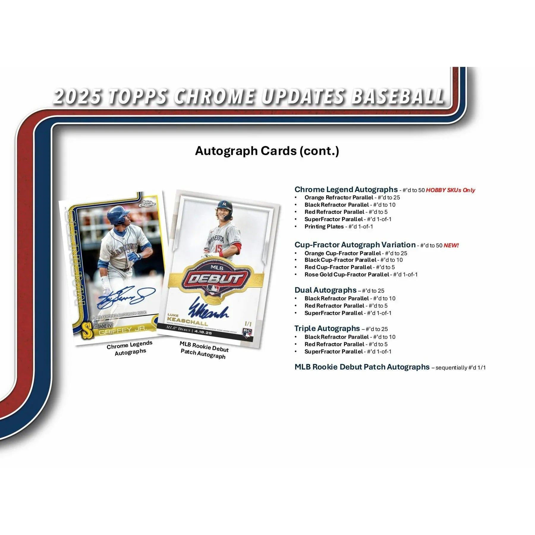 2025 Topps Chrome Update Series Baseball Hobby Jumbo Box (Ships Sealed Only)