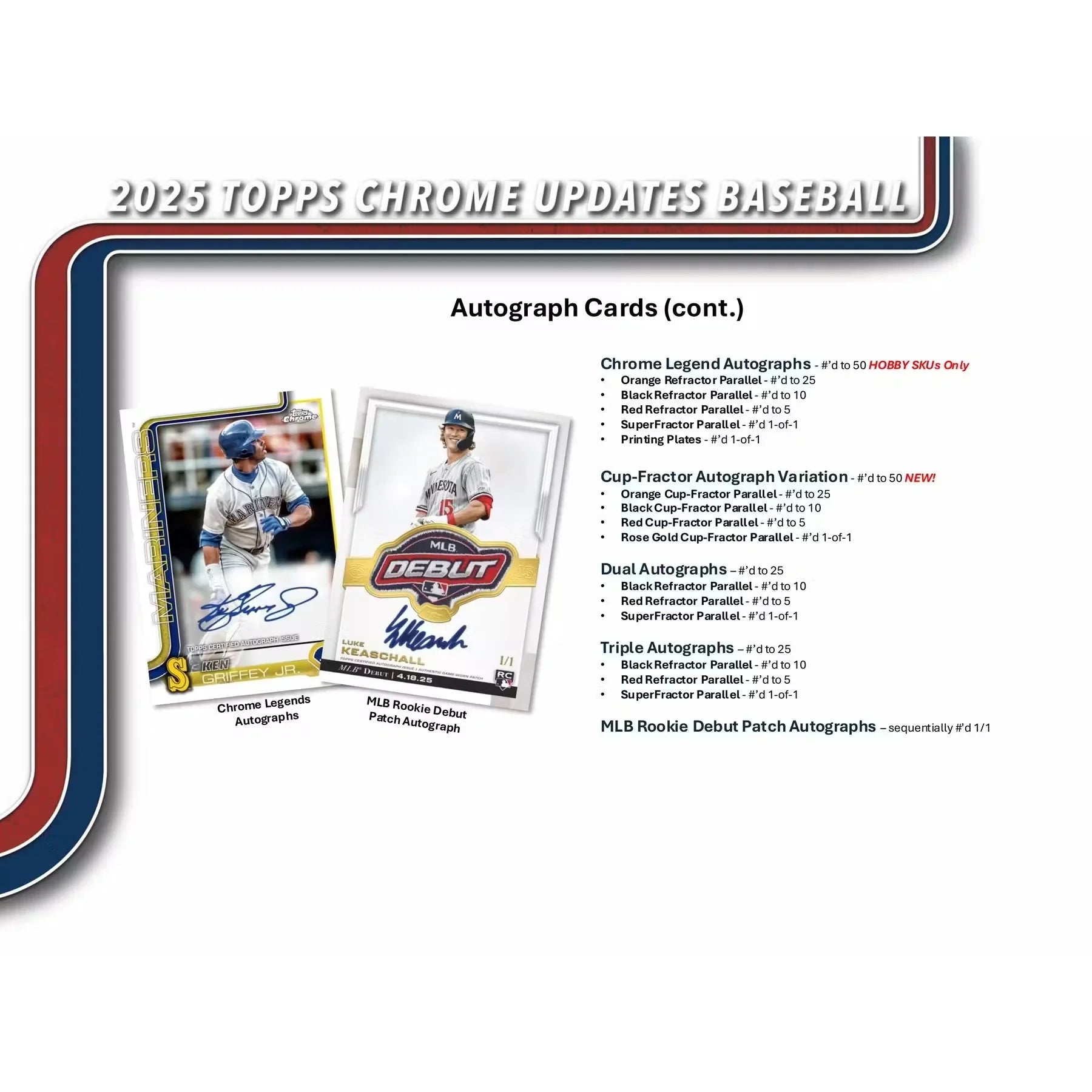 2025 Topps Chrome Update Series Baseball Hobby Box (Ships Sealed Only)