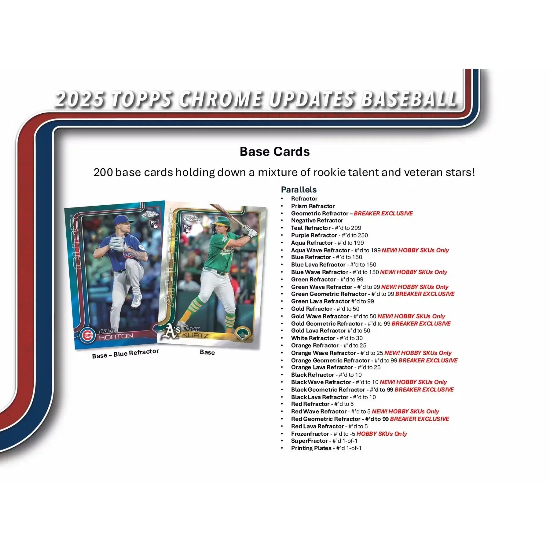 2025 Topps Chrome Update Baseball Delight Box (Ships Sealed Only)