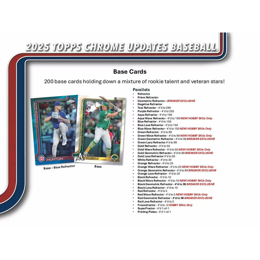 2025 Topps Chrome Update Series Baseball Breaker Delight Box (Ships Sealed Only)