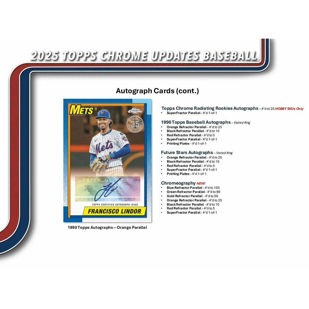 2025 Topps Chrome Update Series Baseball Breaker Delight Box (Ships Sealed Only)