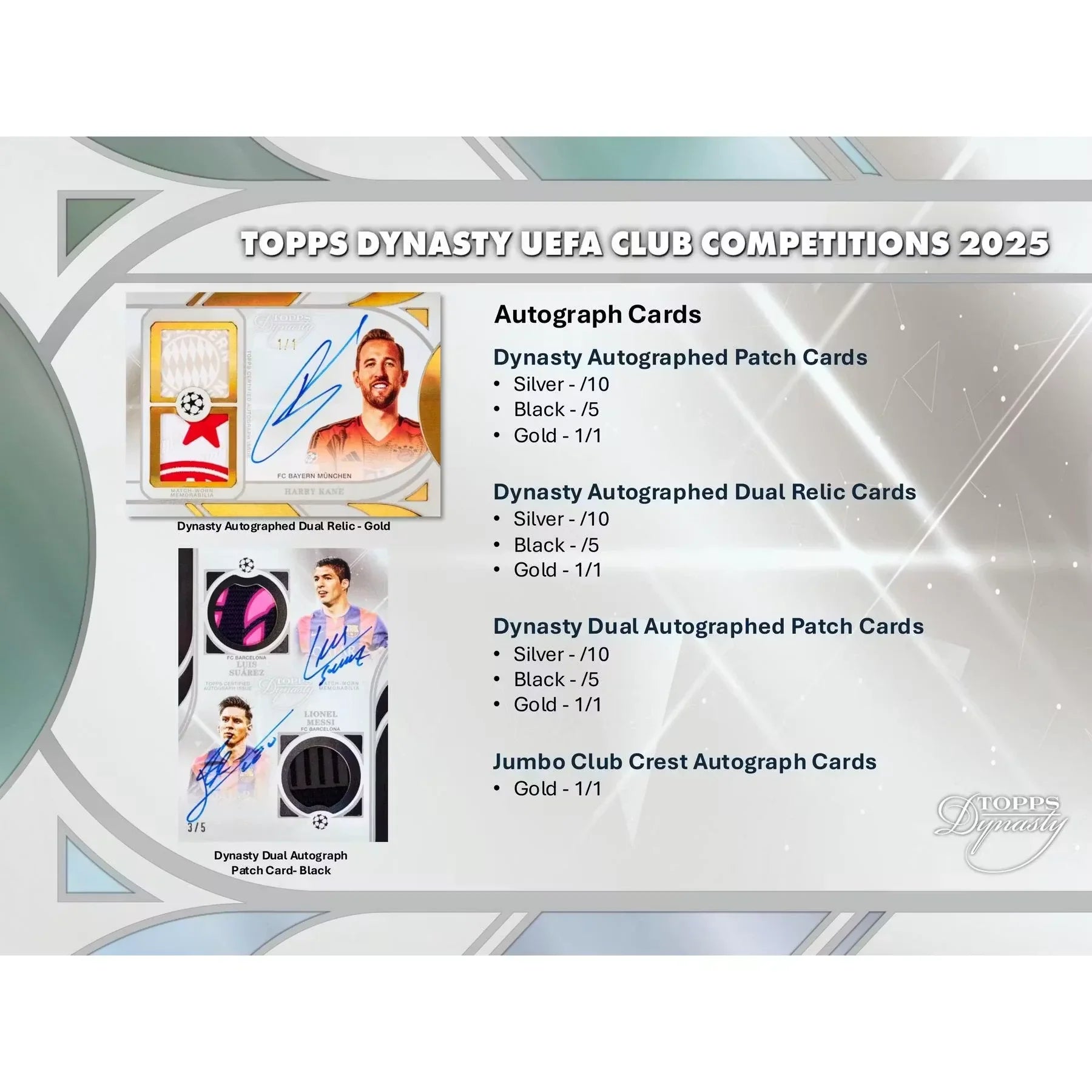 2025 Topps Dynasty UEFA Club Competitions Soccer Hobby 5 Box Case (Ships Sealed Only)