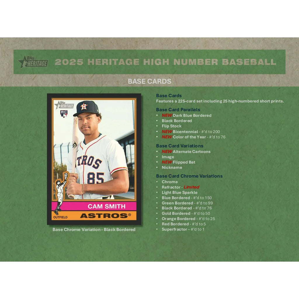 2025 Topps Heritage High Number Baseball Hobby 12 Box Case (Ships Sealed Only)