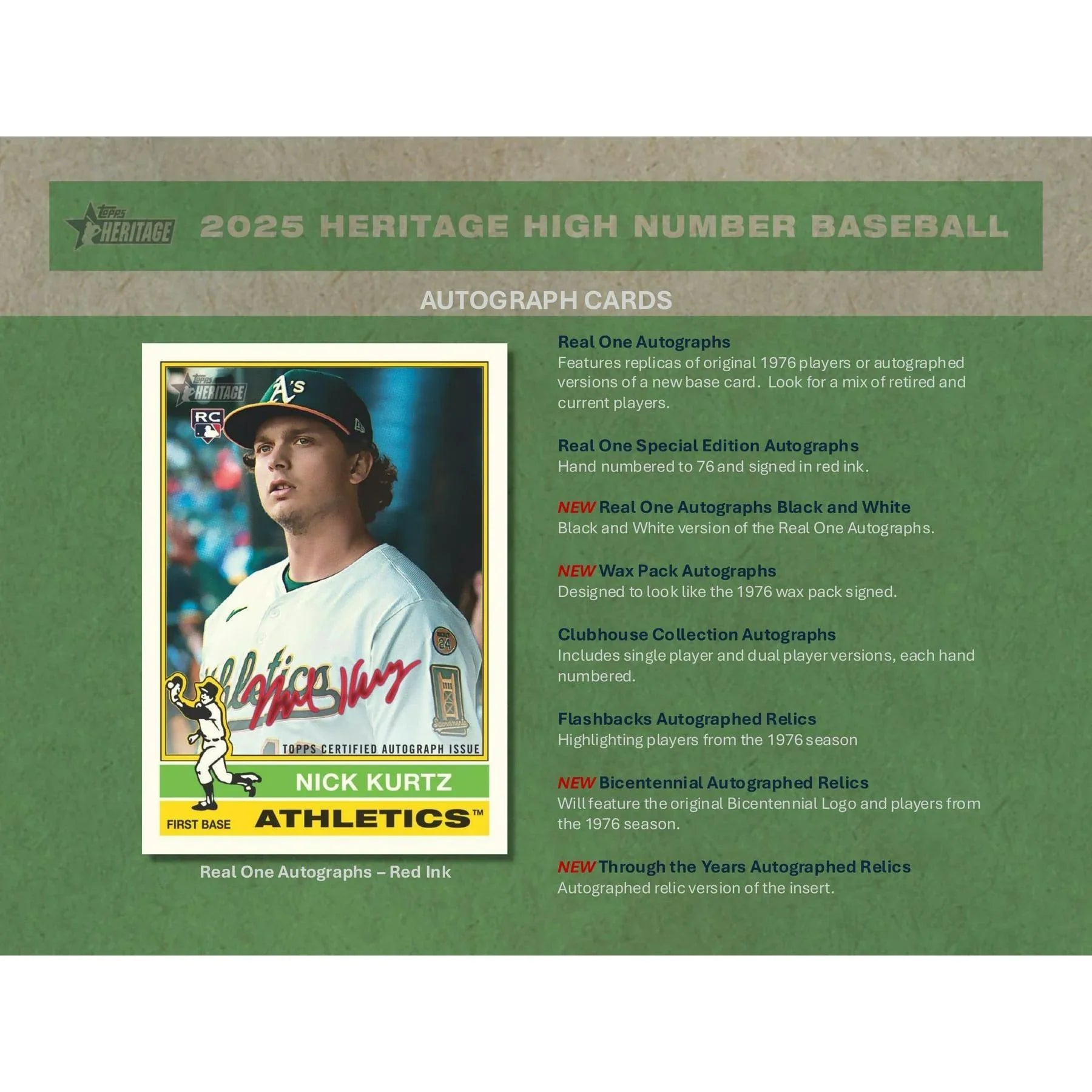 2025 Topps Heritage High Number Baseball Hobby 12 Box Case (Ships Sealed Only)