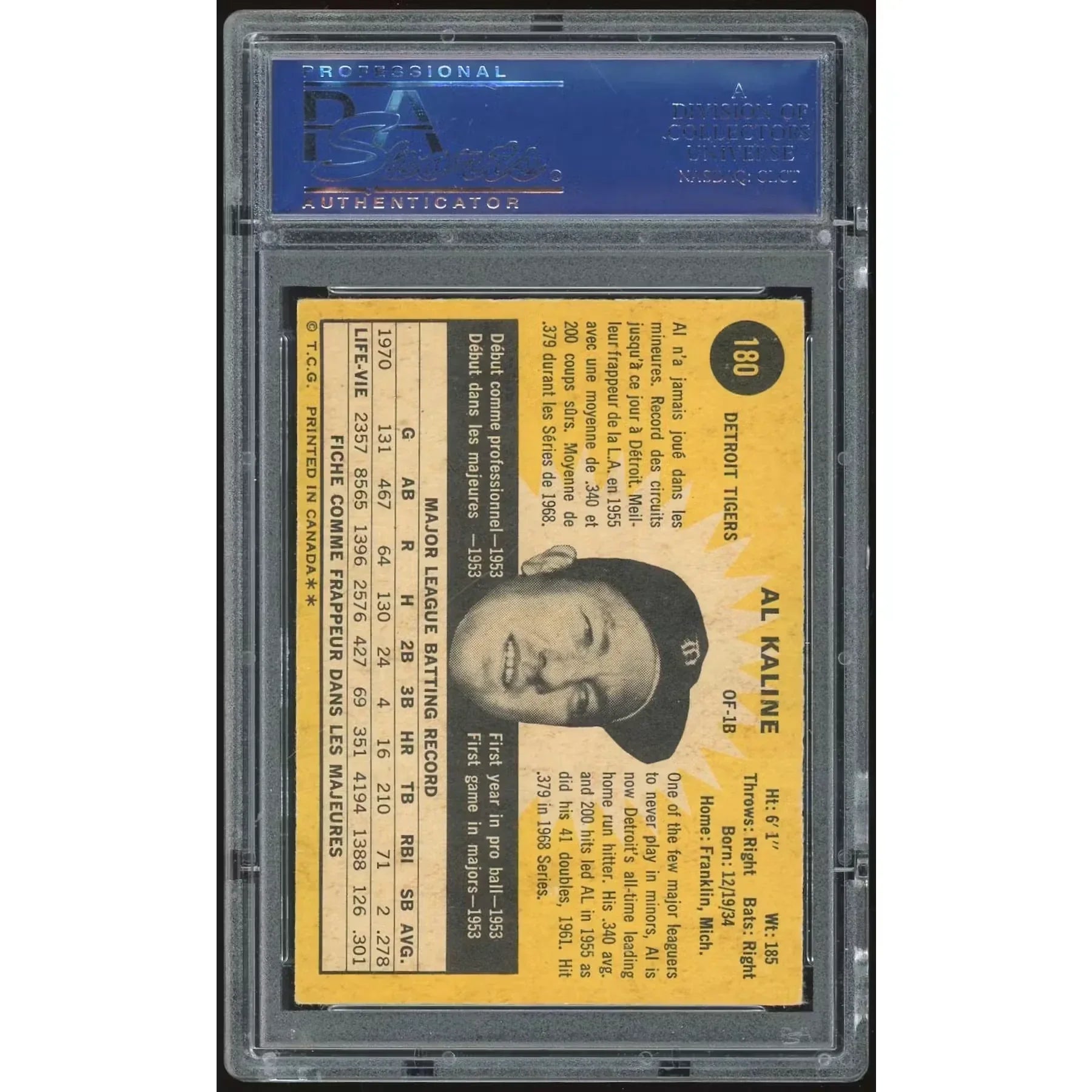 Al Kaline 1971 O-Pee-Chee #180 Trading Card | PSA 7