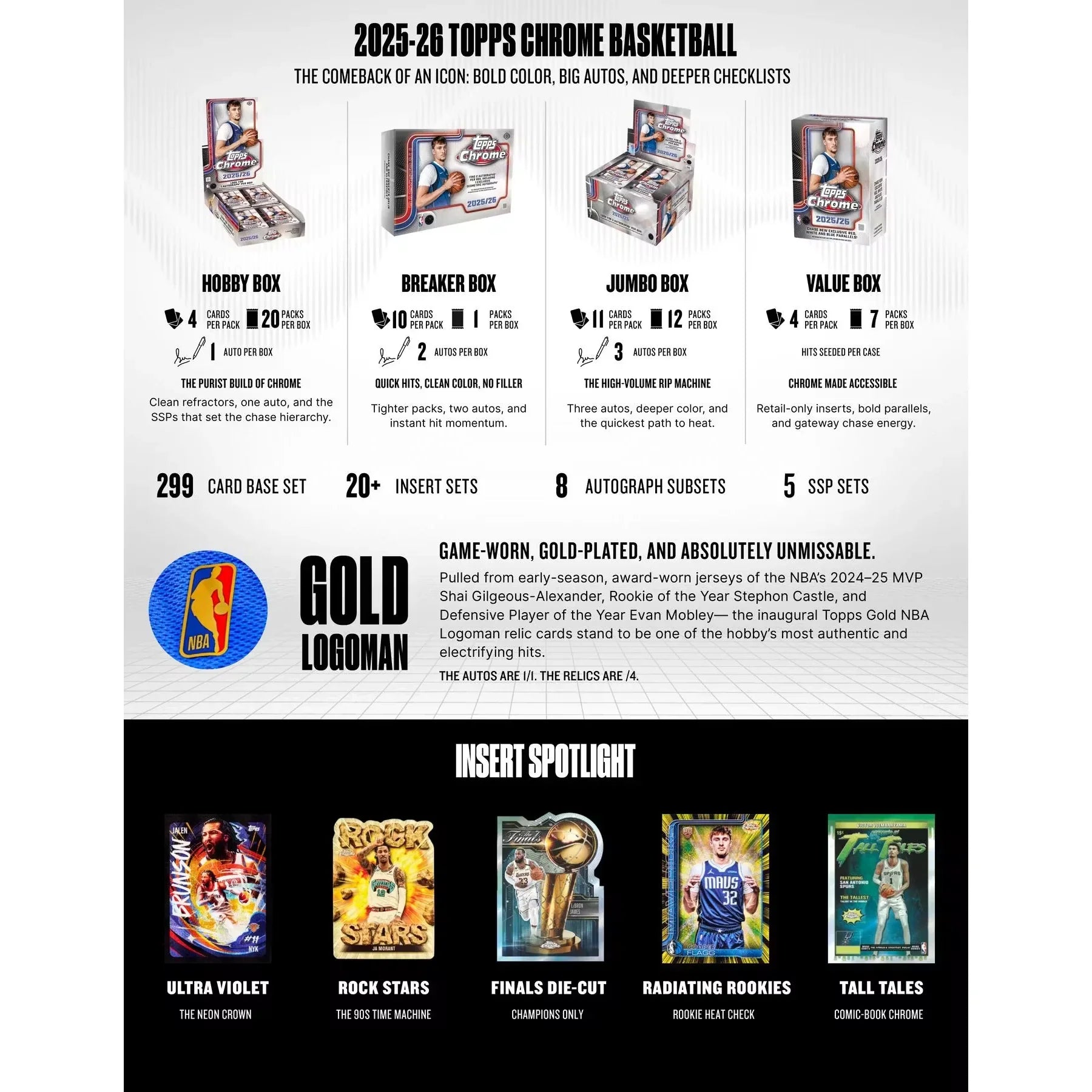 2025 26 Topps Chrome Basketball Blaster Box (Ships Sealed Only)