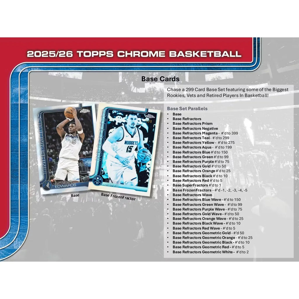 2025 26 Topps Chrome Basketball Delight Box (Ships Sealed Only)