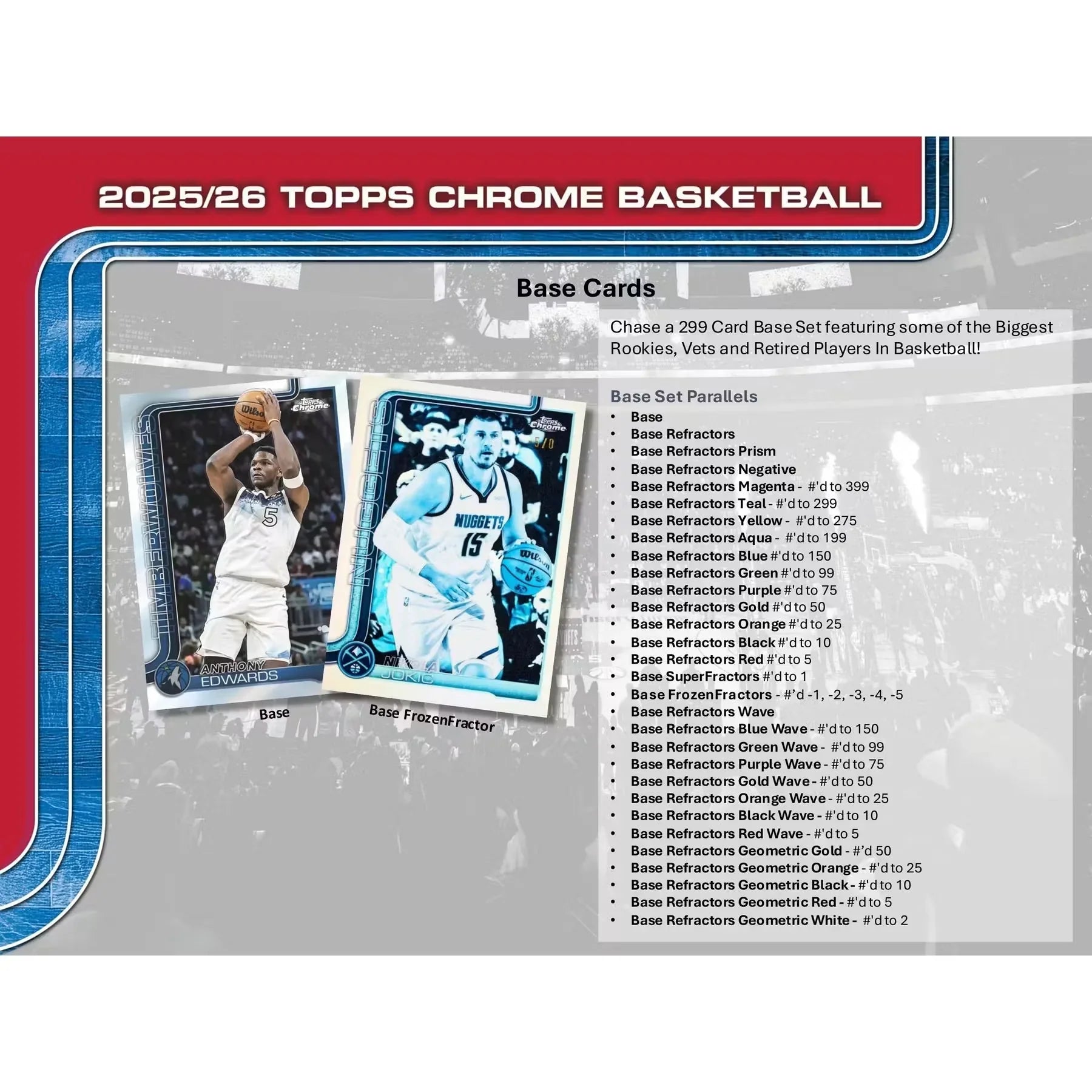 2025 26 Topps Chrome Basketball Delight Box (Ships Sealed Only)