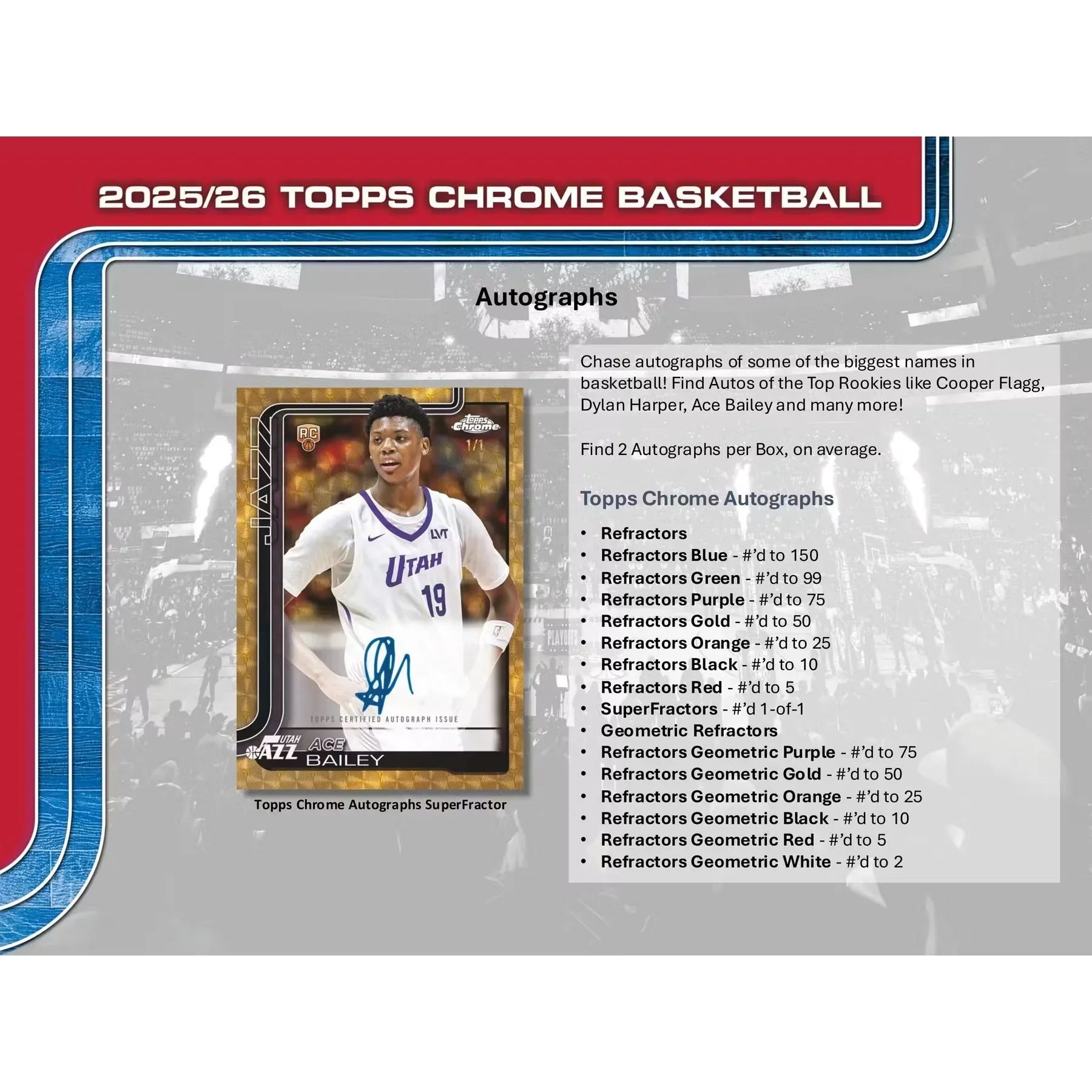 2025 26 Topps Chrome Basketball Delight Box (Ships Sealed Only)