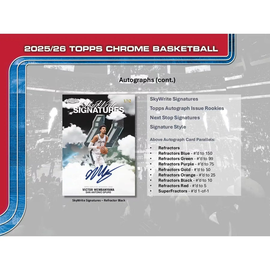 2025 26 Topps Chrome Basketball Delight Box (Ships Sealed Only)