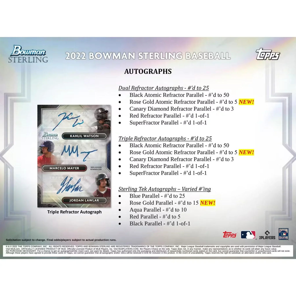 2022 Bowman Sterling Baseball Hobby 12 Box Case (Ships Sealed Only)