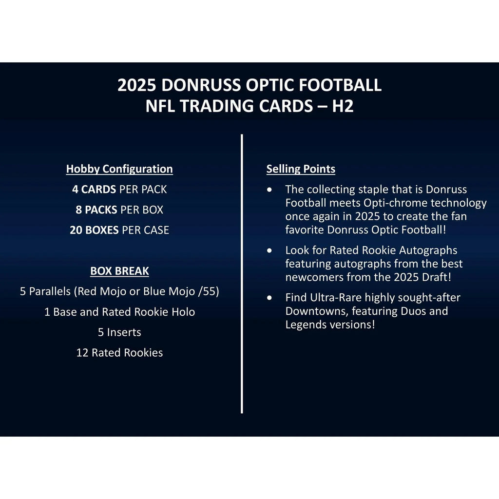 2025 Panini Donruss Optic Football H2 Box (Ships Sealed Only) - D