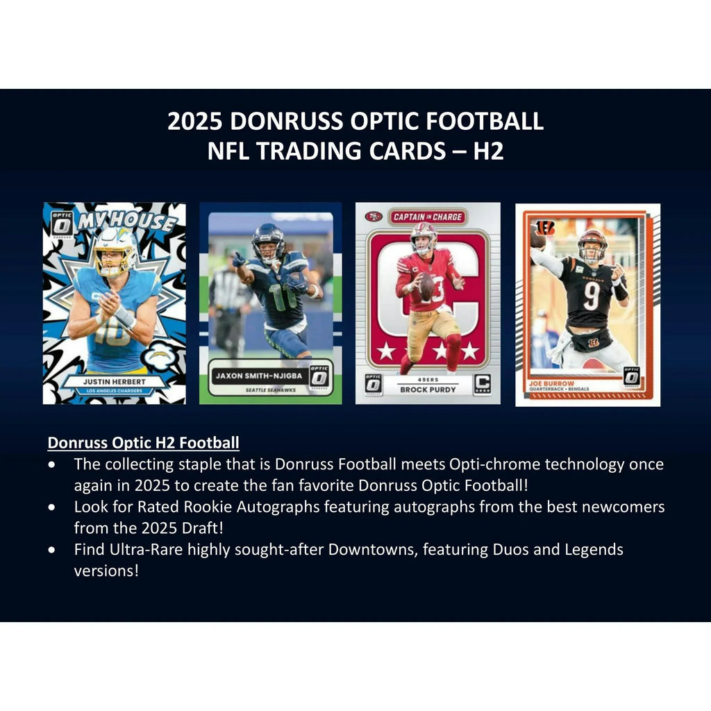 2025 Panini Donruss Optic Football H2 20 Box Case (Ships Sealed Only) - D2