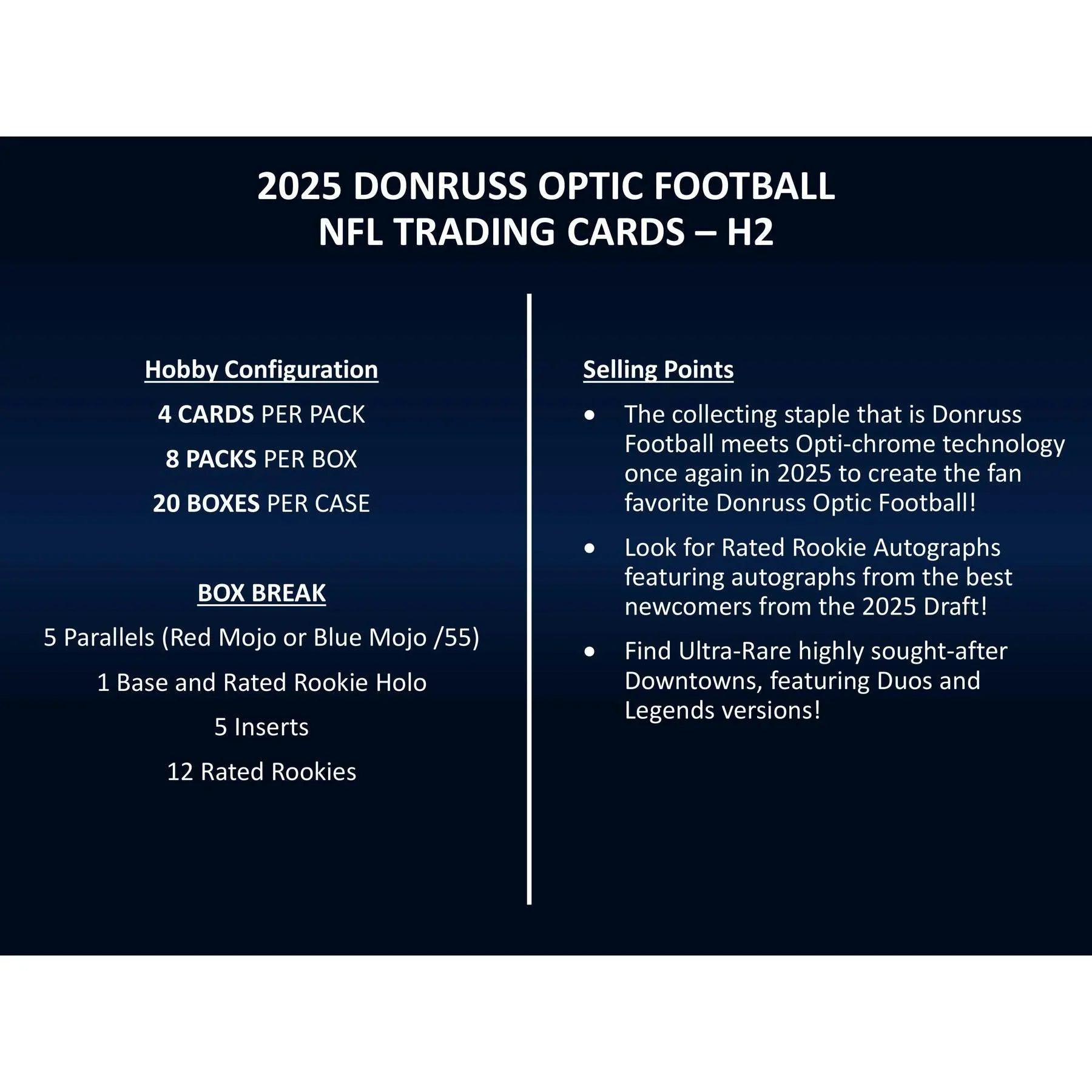 2025 Panini Donruss Optic Football H2 20 Box Case (Ships Sealed Only) - D2