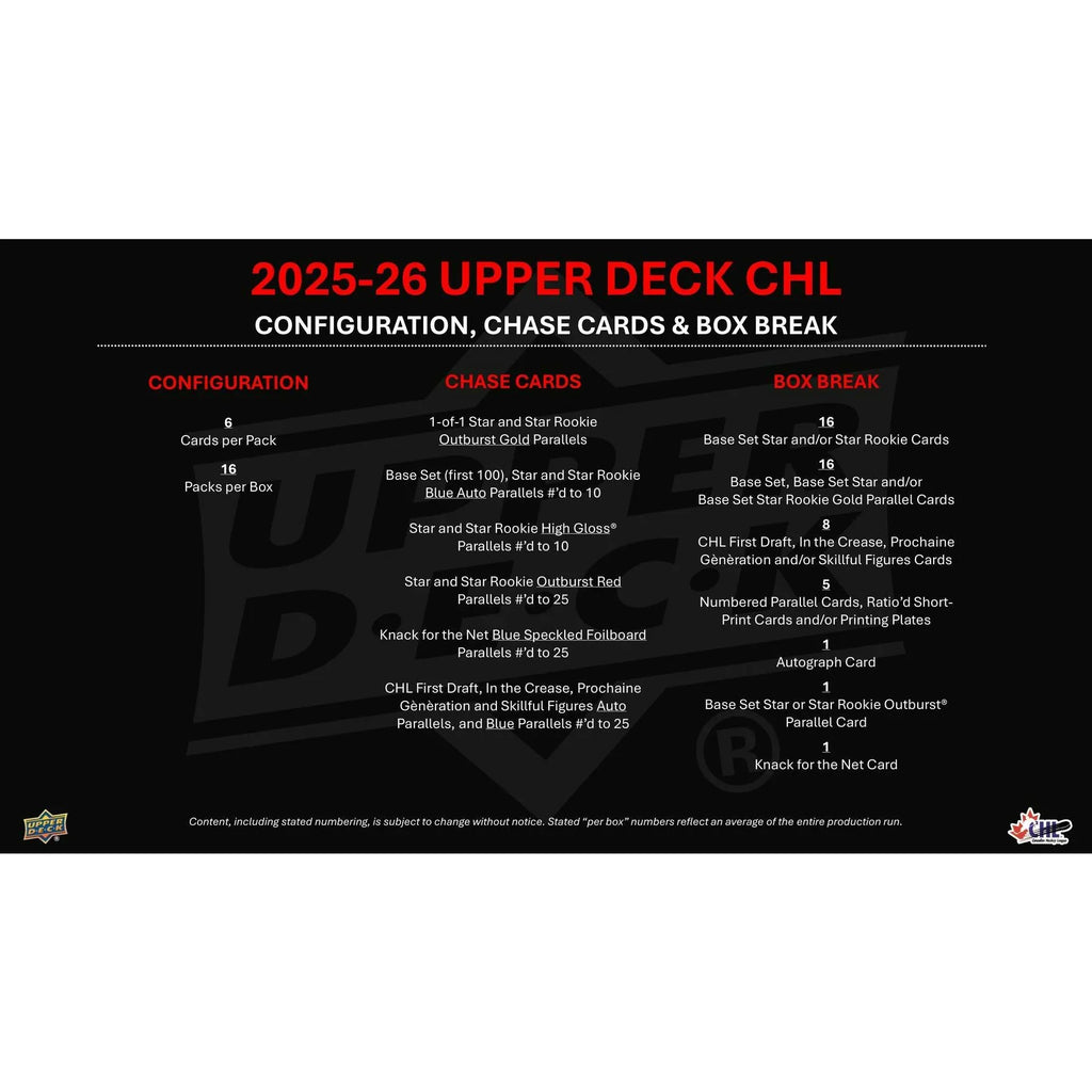 2025 26 Upper Deck CHL Hockey Hobby 16 Box Case Presell Releases Jun 17th 2026 (Ships Sealed Only)
