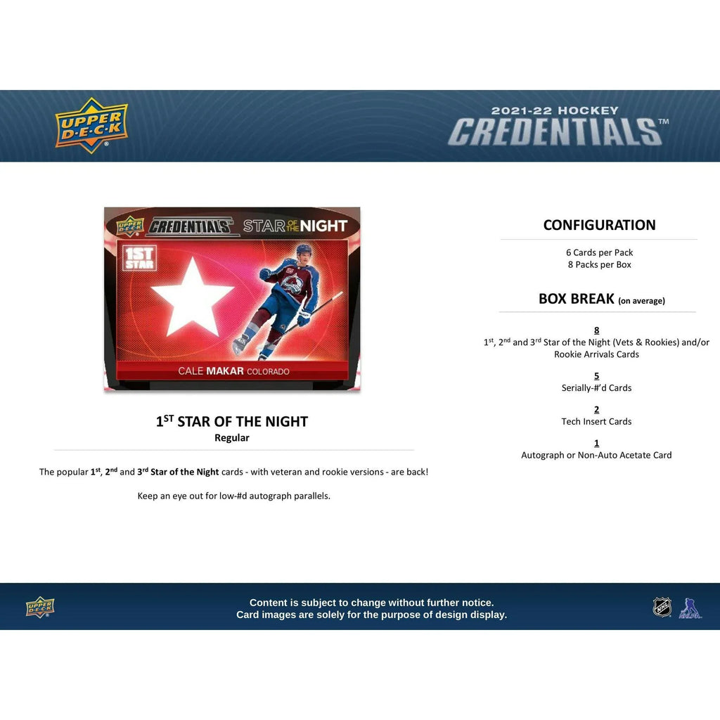 2021 22 Upper Deck Credentials Hockey Hobby Box (Ships Sealed Only)
