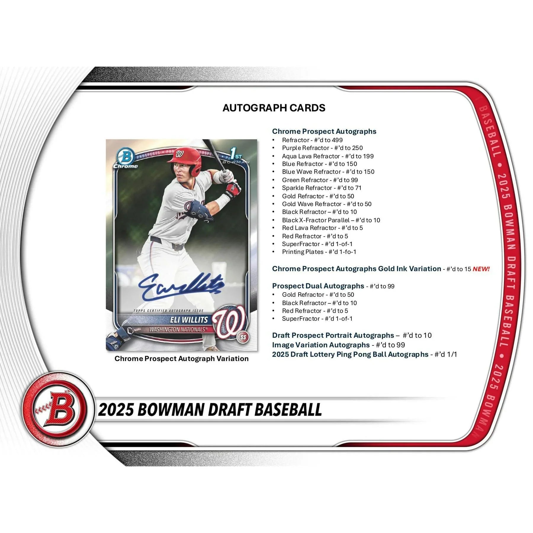 2025 Bowman Draft Baseball Super Jumbo 6 Box Case (Ships Sealed Only) - D2