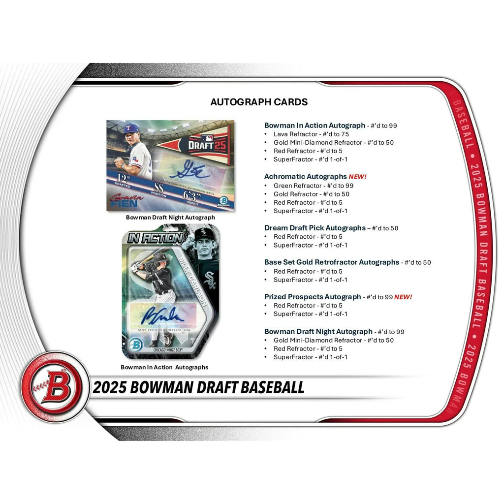 2025 Bowman Draft Baseball Super Jumbo 6 Box Case (Ships Sealed Only) - D2
