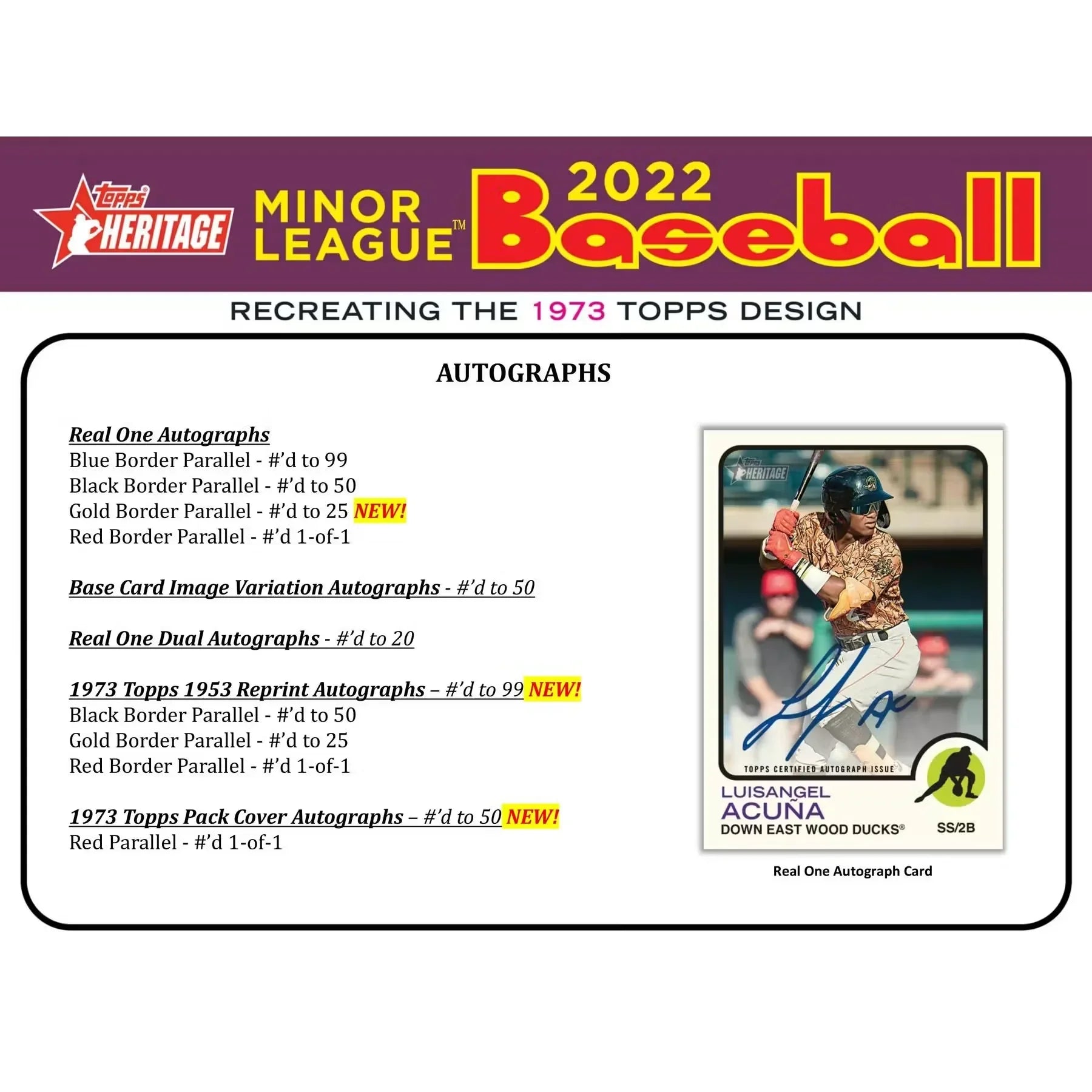 2022 Topps Heritage Minor League Baseball Hobby 12-Box Case (Ships Sealed Only)