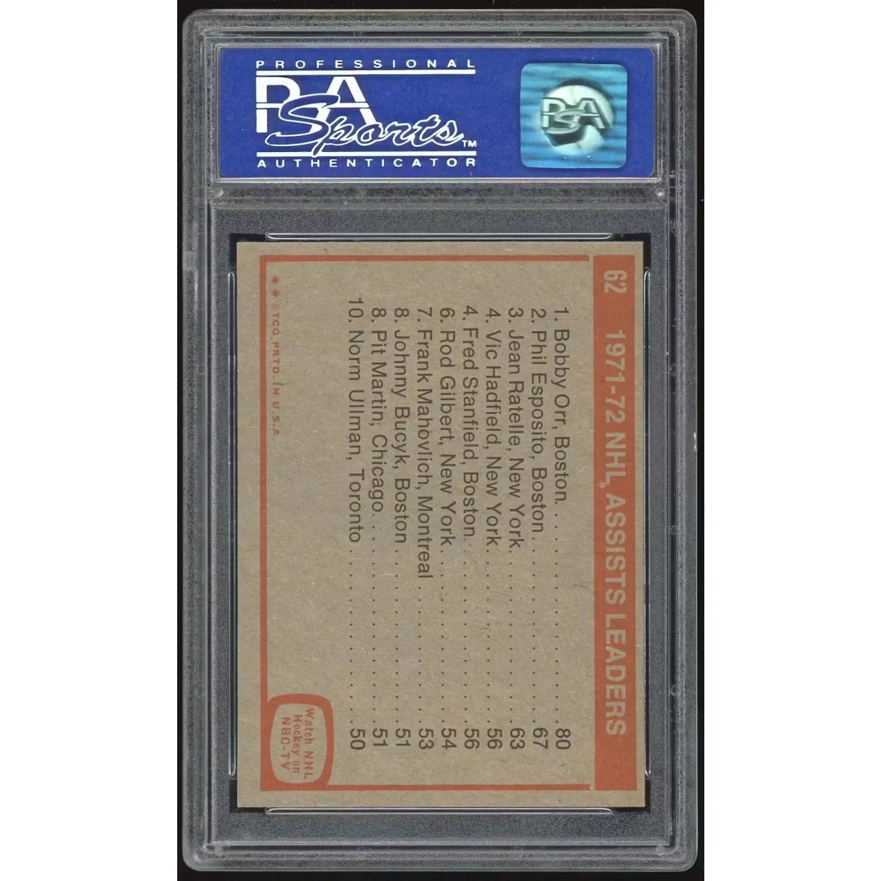 1972-73 Topps #62 NHL Assists Leaders Card | PSA 9