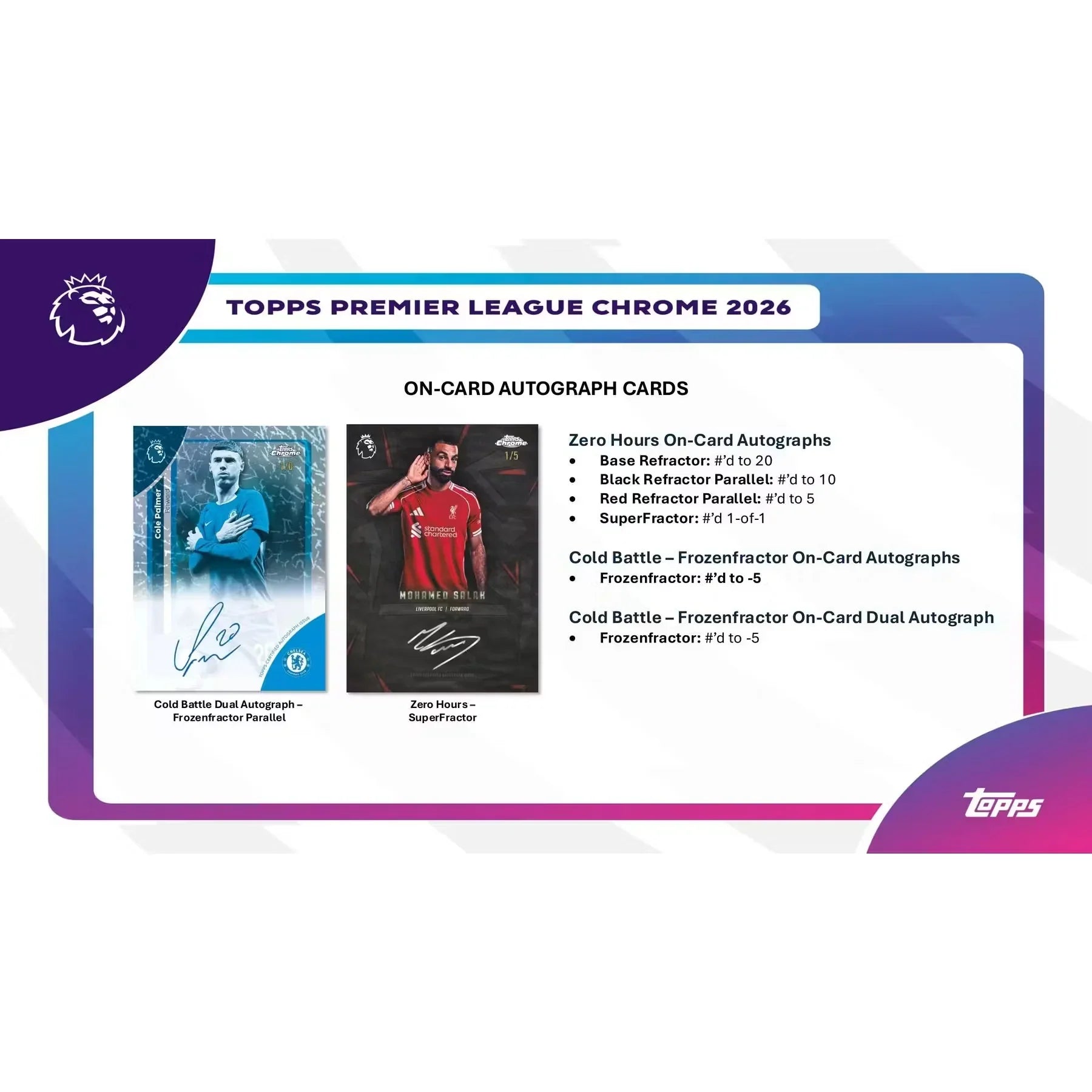 2026 Topps Chrome Premier League EPL Soccer Hobby 12 Box Case (Ships Sealed Only)