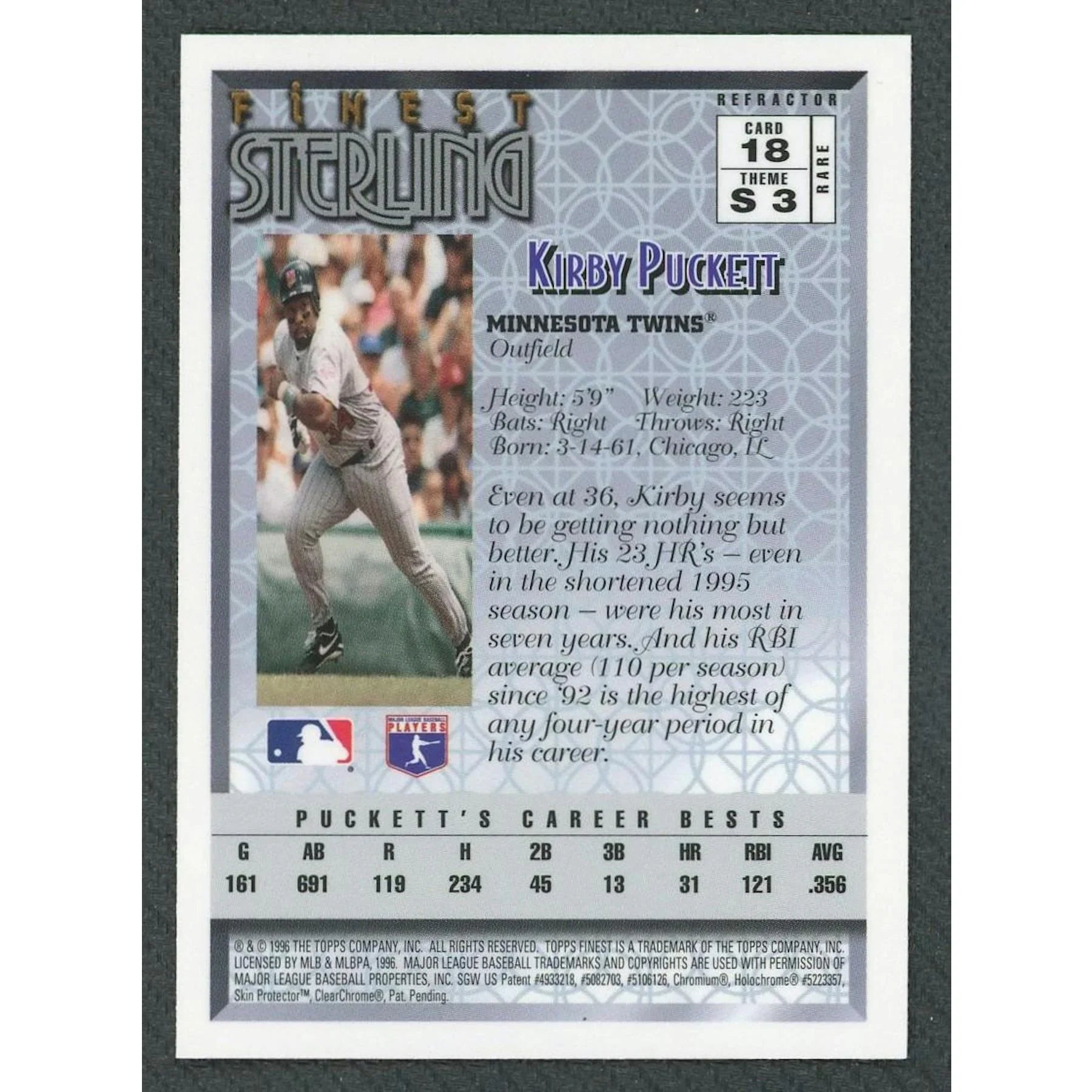 Kirby Puckett 1996 Topps Finest Sterling Gold Refractor #18