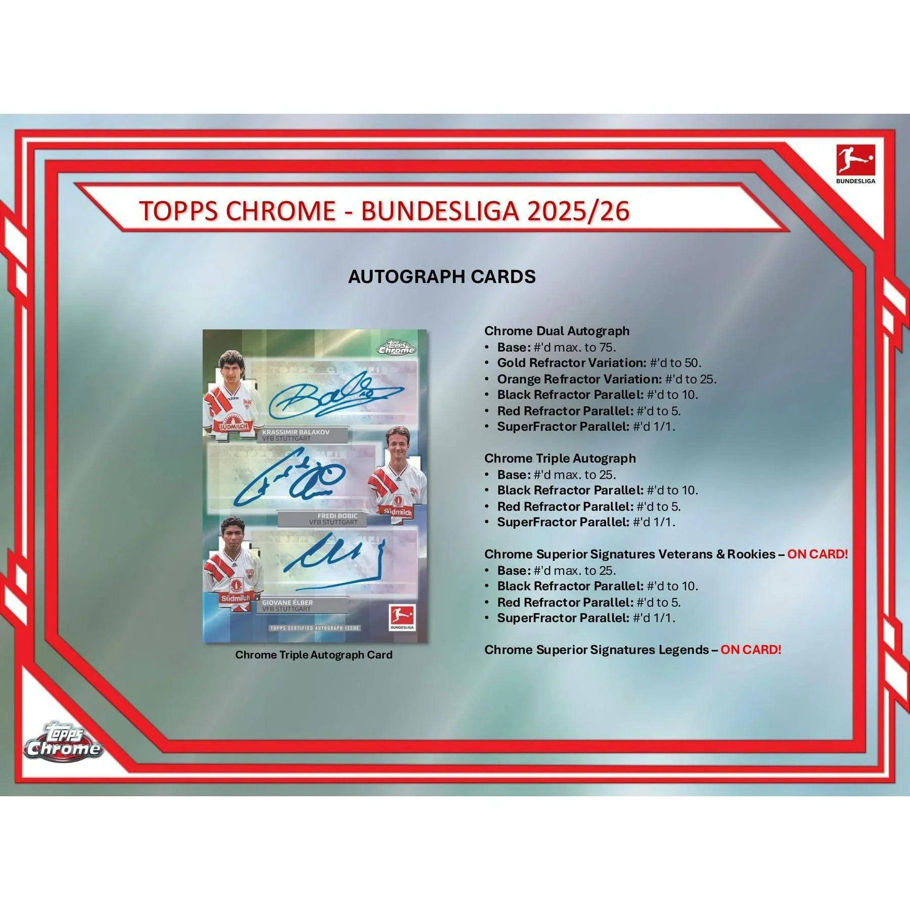 2025 26 Topps Chrome Bundesliga Soccer Blaster 40 Box Case (Ships Sealed Only)