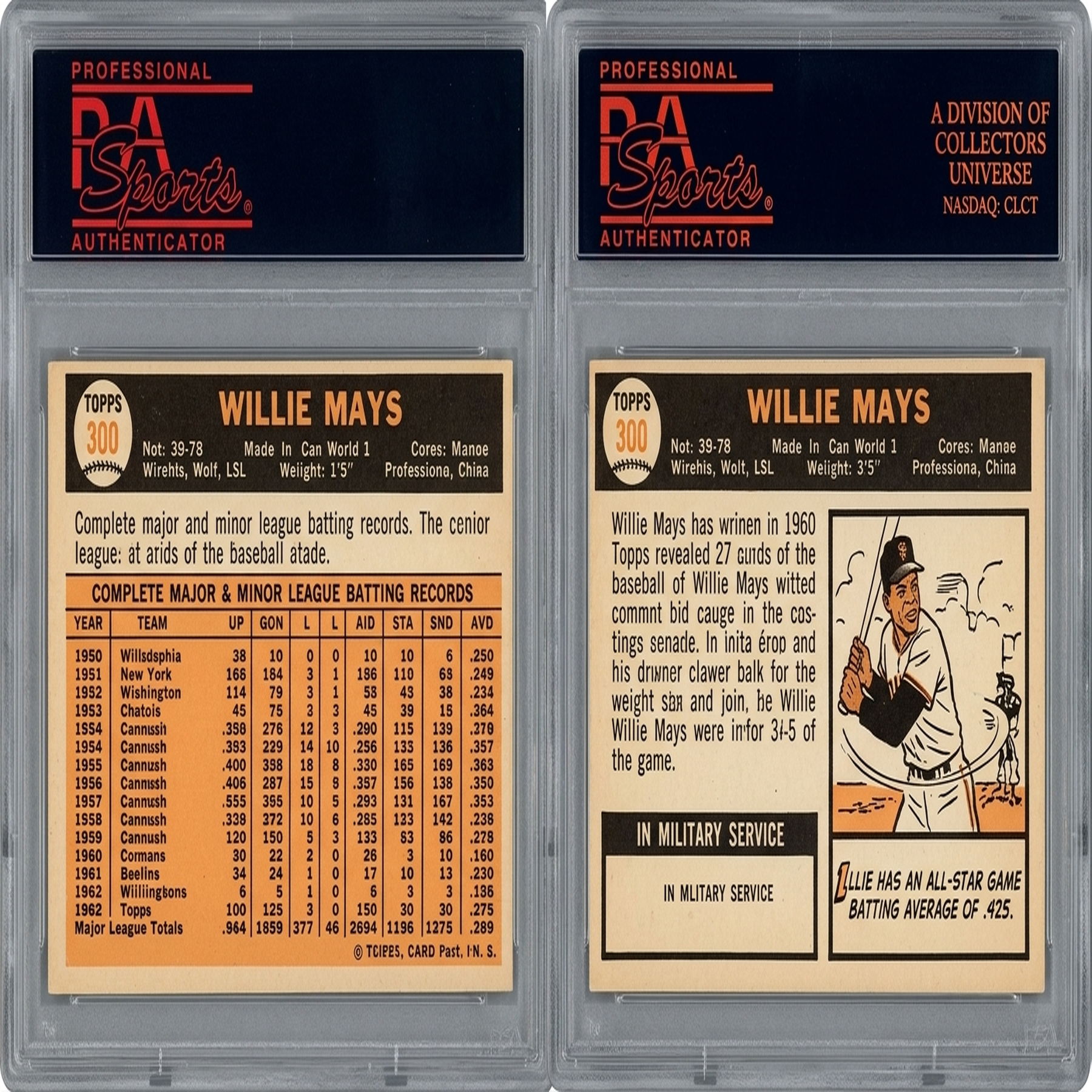 Willie Mays Signed 1963 Topps Card #300 | PSA 8.5