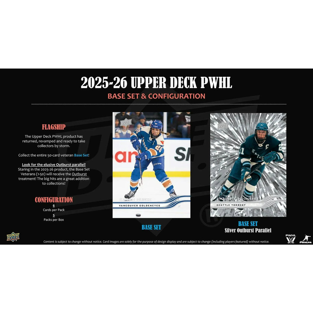 Upper Deck PWHL 2025 26 Hockey Blaster 20 Box Case Presell Releases Jul 1st 2026 (Ships Sealed Only)