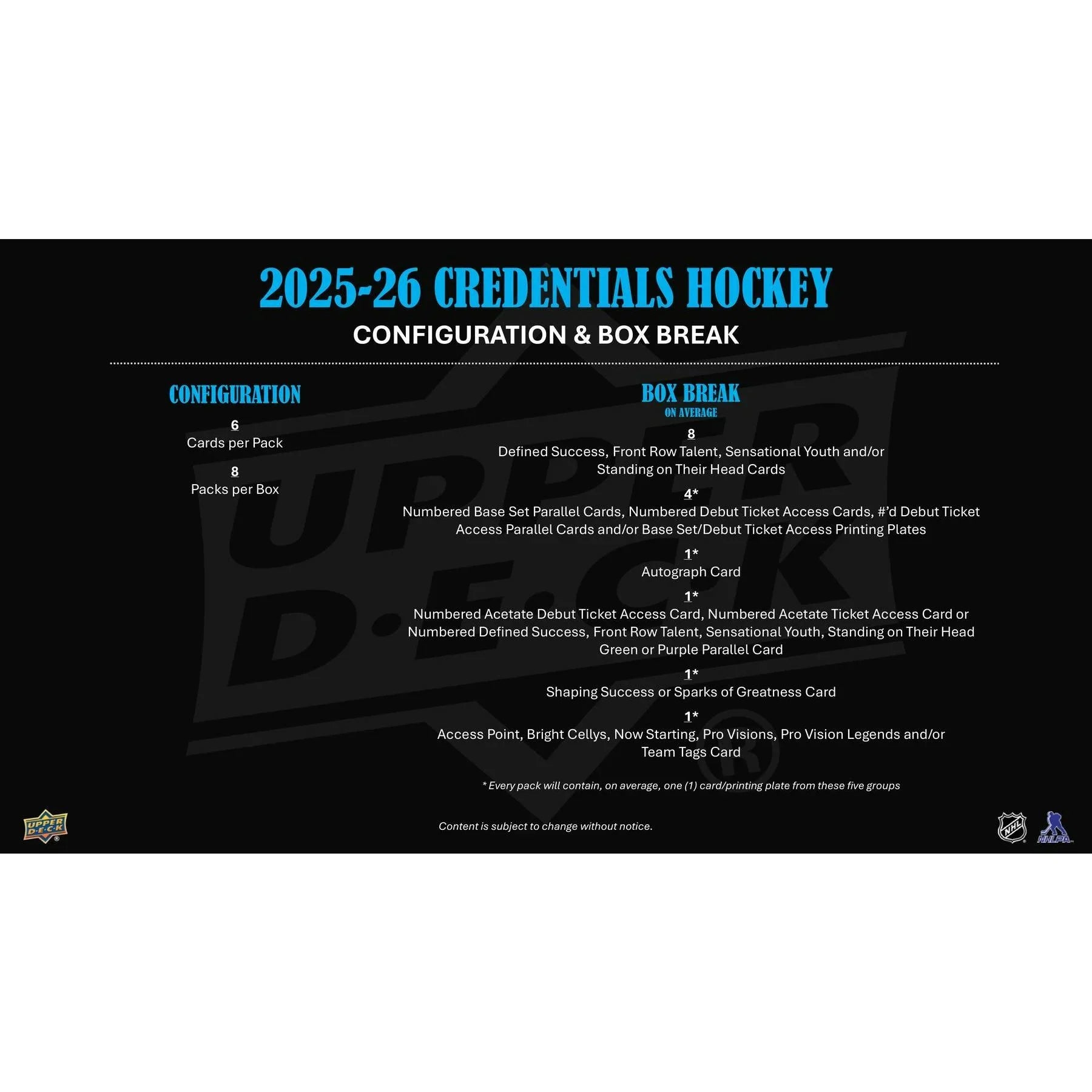 2025 26 Upper Deck Credentials Hockey Hobby 20 Box Case (Ships Sealed Only) - D1