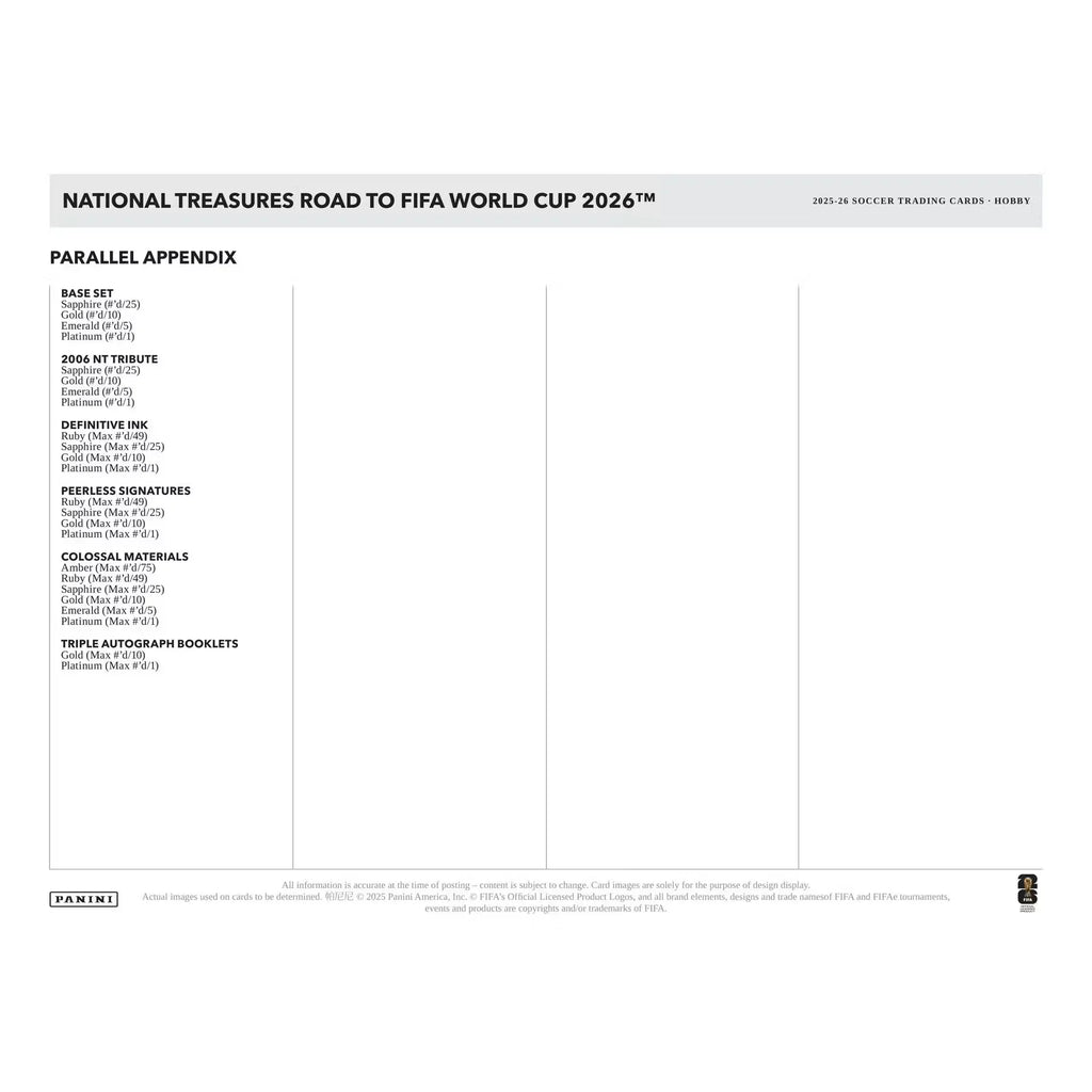 2025-26 Panini National Treasures Road to FIFA World Cup Soccer Hobby 4-Box Case | Presell (Ships Sealed Only)