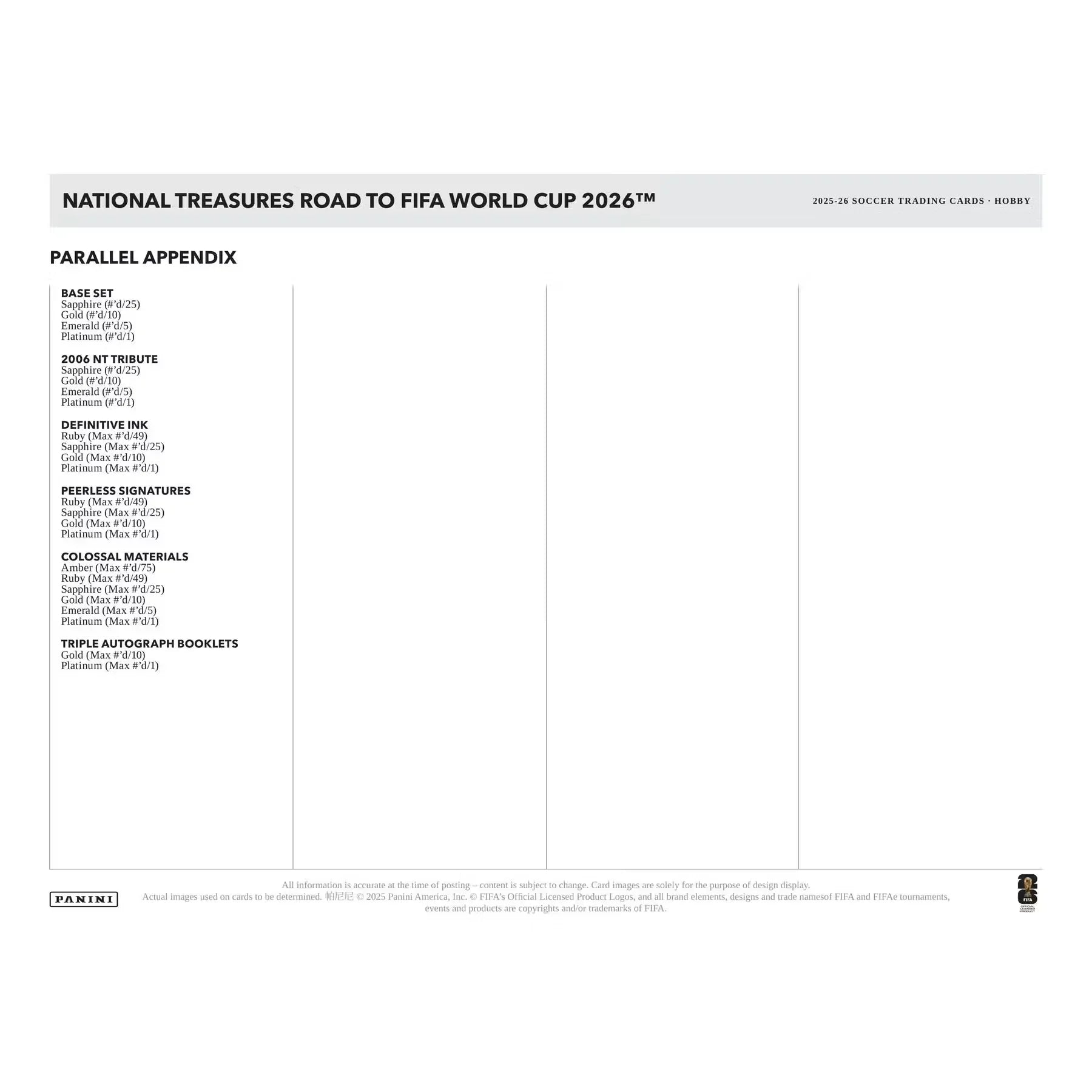 2025-26 Panini National Treasures Road to FIFA World Cup Soccer Hobby 4-Box Case | Presell (Ships Sealed Only)