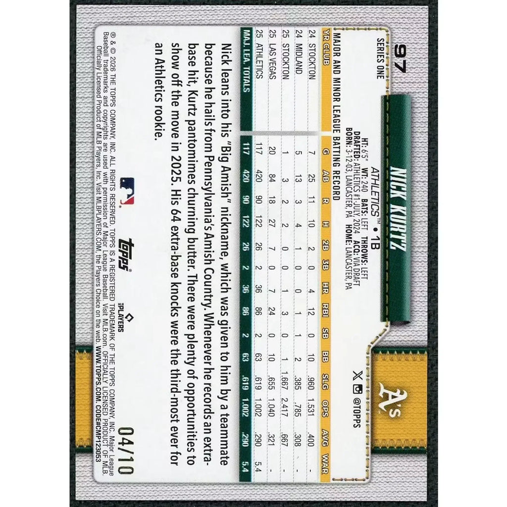 Nick Kurtz 2026 Topps Series 1 Black Holo Foil Card | #97/10