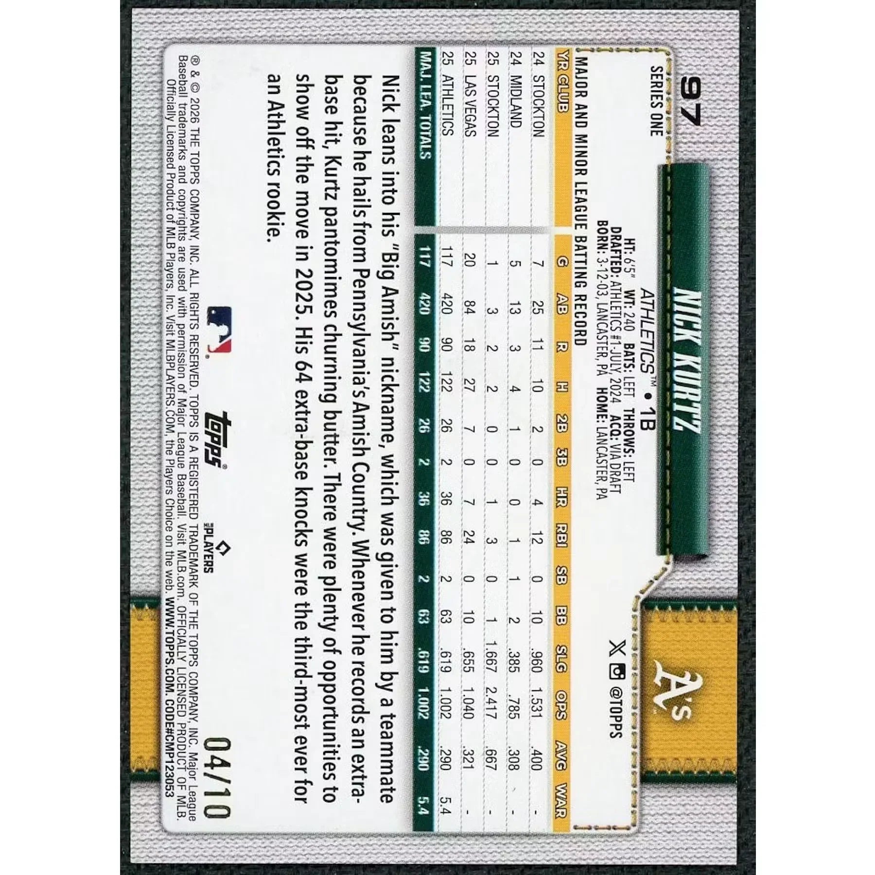 Nick Kurtz 2026 Topps Series 1 Black Holo Foil Card | #97/10