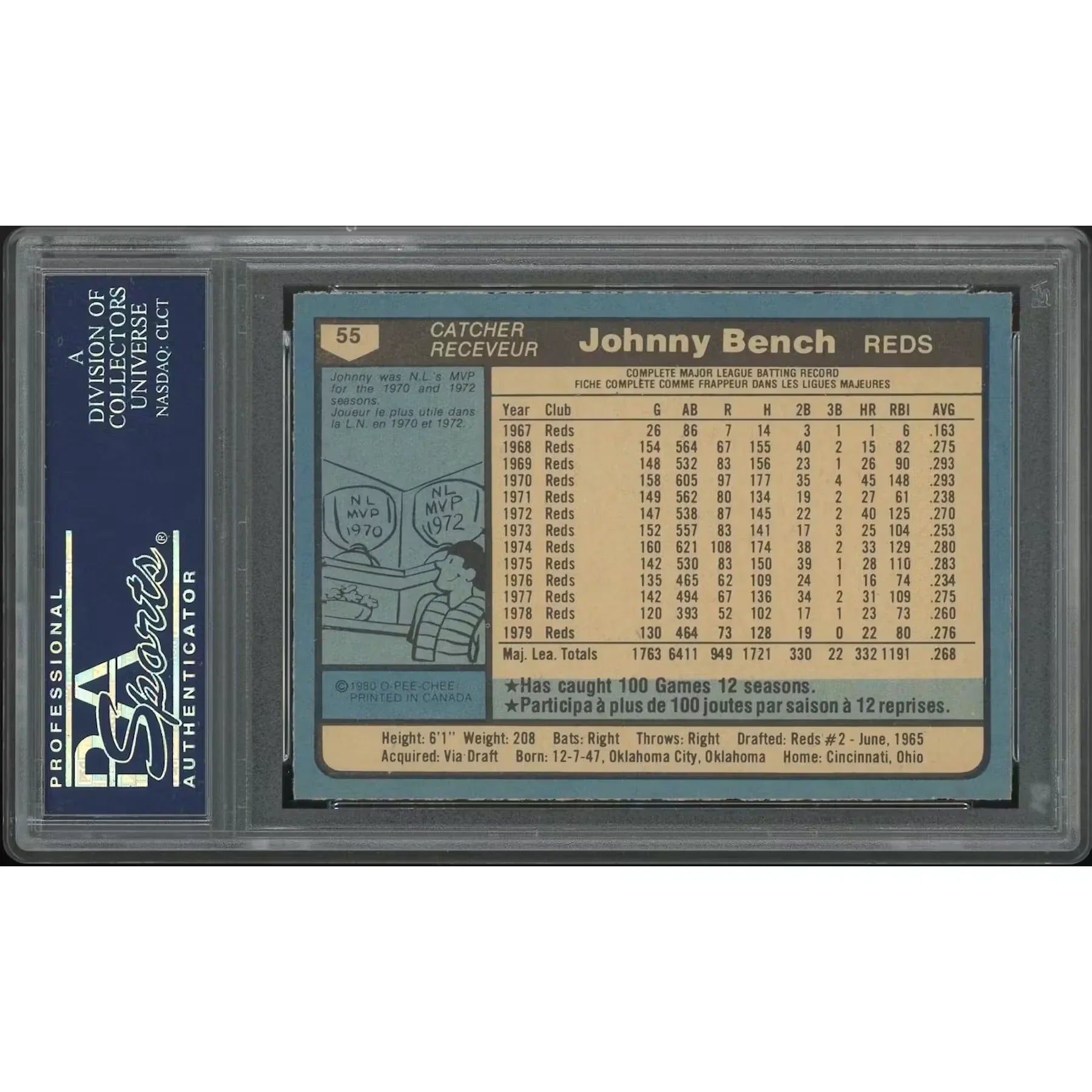 Johnny Bench 1980 O-Pee-Chee Baseball Card #55 | PSA 9 Mint