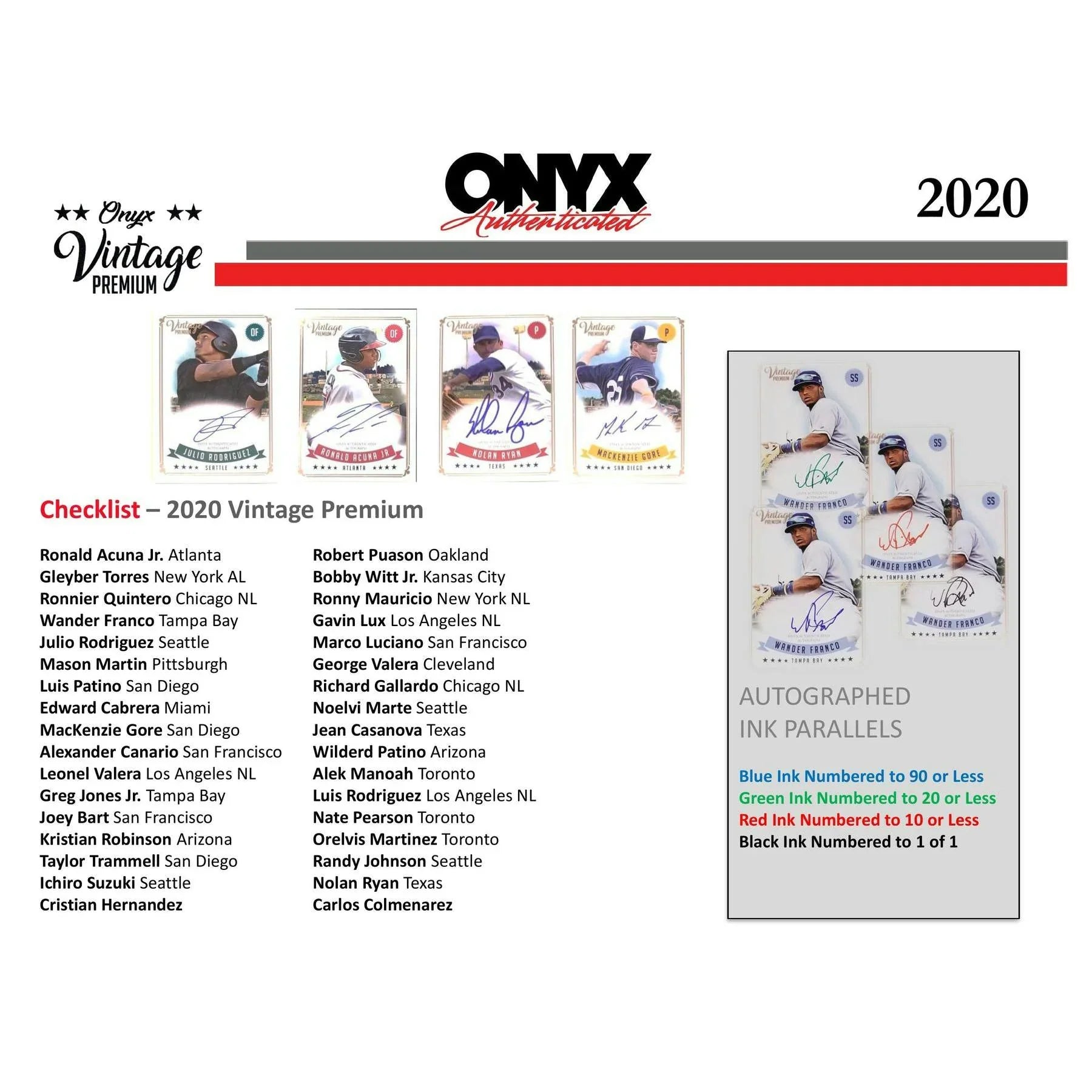 2020 Onyx Vintage Premium Baseball Hobby Box Sealed (Ships Sealed Only)