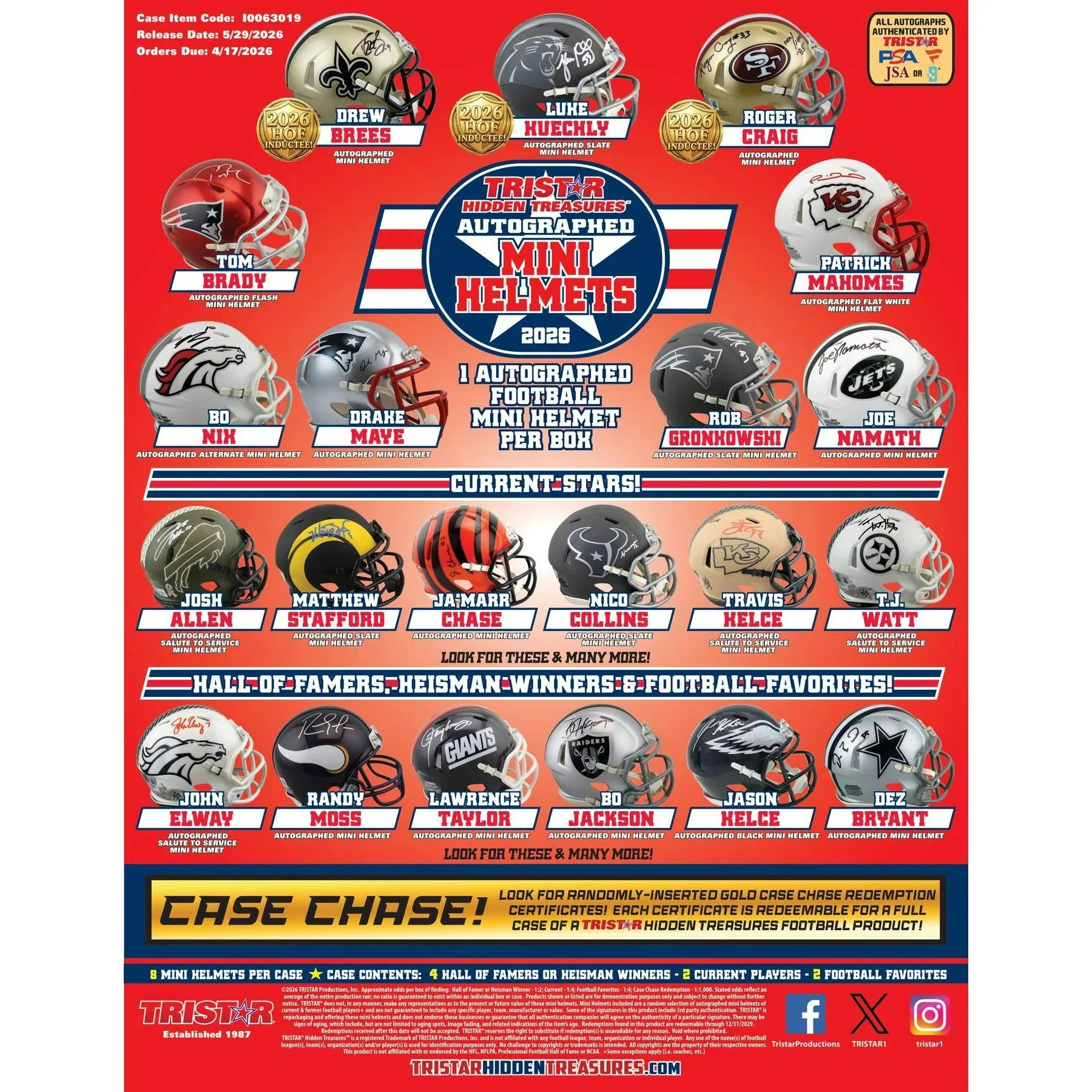 Tristar 2026 Hidden Treasures Autographed Football Mini Helmet Hobby Box Presell Releases May 29th 2026 (Ships Sealed Only) - D1