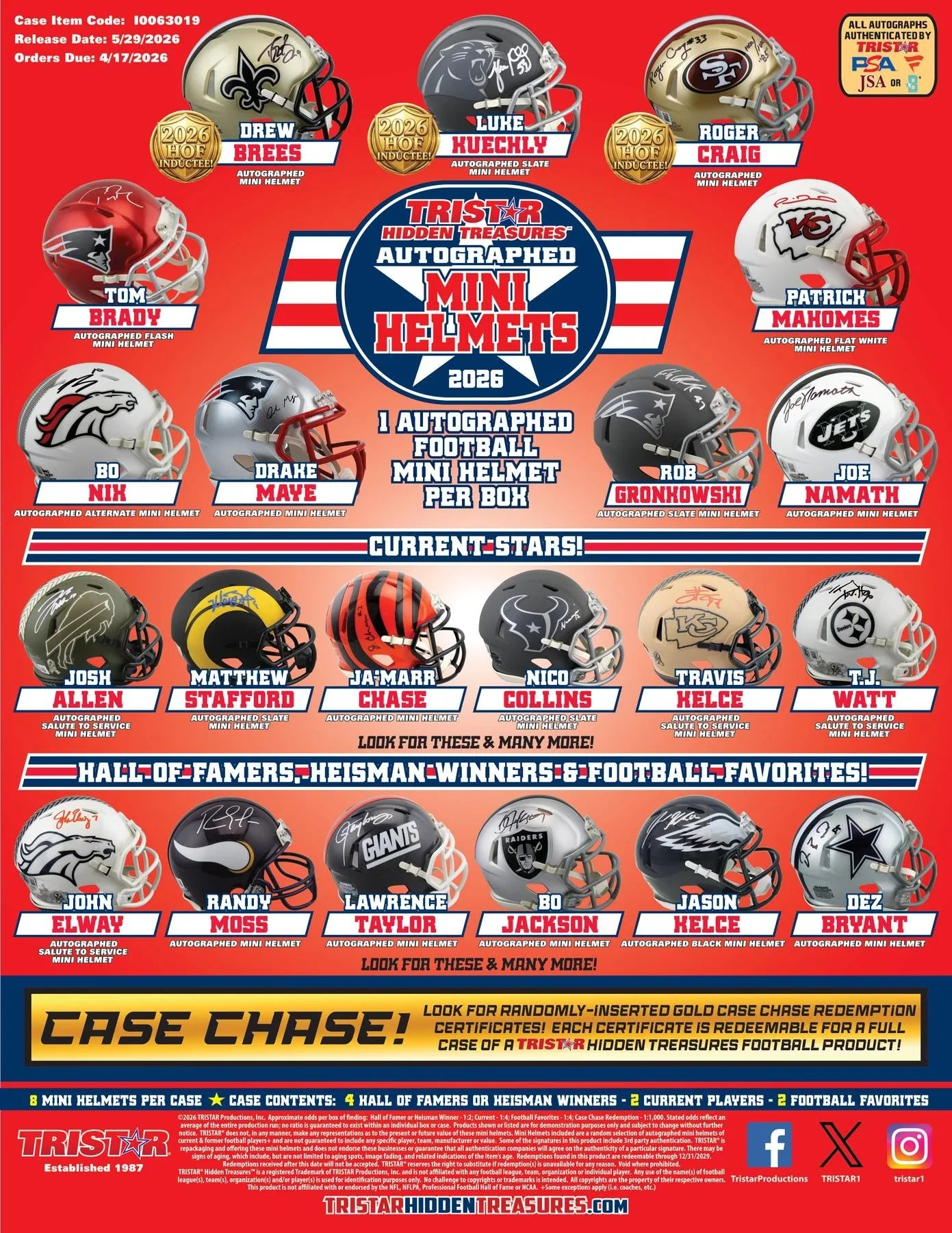 Tristar 2026 Hidden Treasures Autographed Football Mini Helmet Hobby Box Presell Releases May 29th 2026 (Ships Sealed Only) - D1