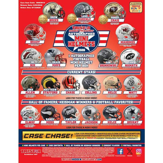 Tristar 2026 Hidden Treasures Autographed Football Mini Helmet Hobby Box Presell Releases May 29th 2026 (Ships Sealed Only) - D1