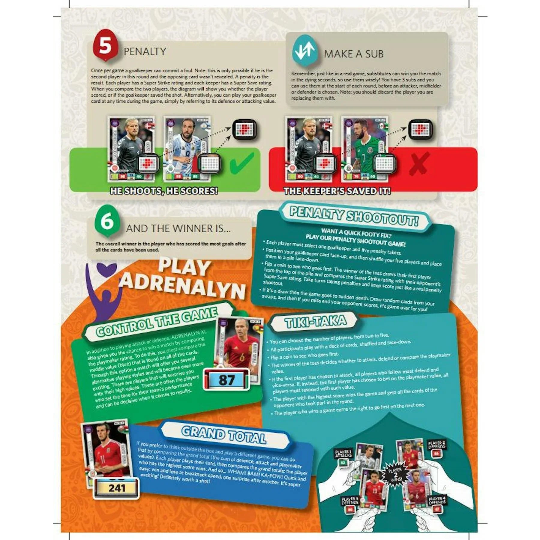 2018 Panini FIFA World Cup Adrenalyn XL Box (Ships Sealed Only)