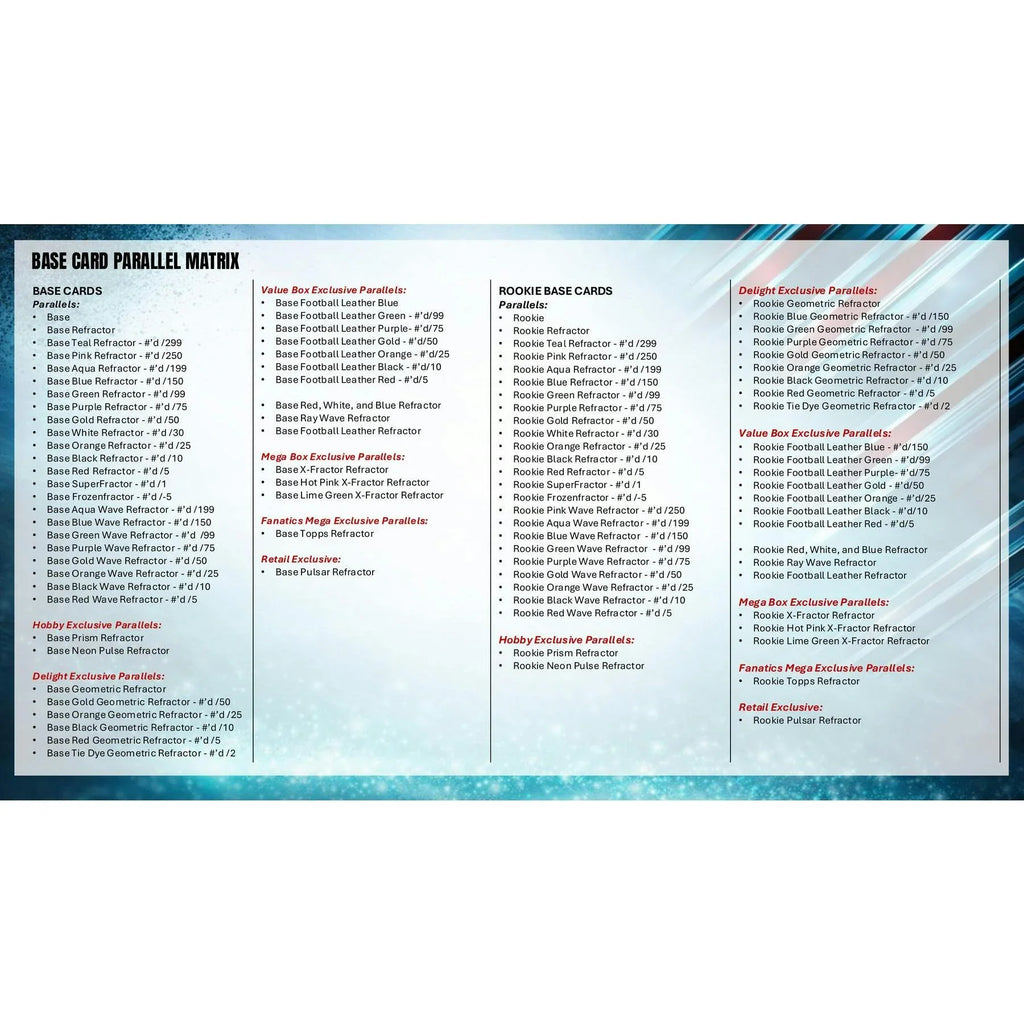 2025 Topps Chrome Football Mega Box (Ships Sealed Only) - D