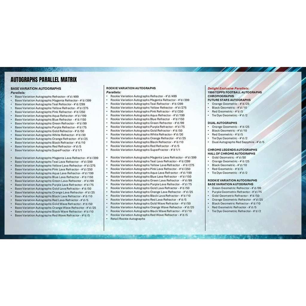 2025 Topps Chrome Football Hobby Box (Ships Sealed Only) - D