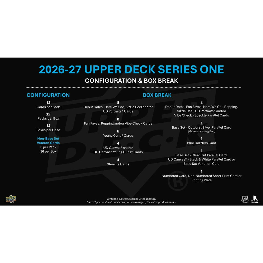 2026 27 Upper Deck Series 1 Hockey Hobby Box Presell Releases Oct 7th 2026 (Ships Sealed Only) - D1