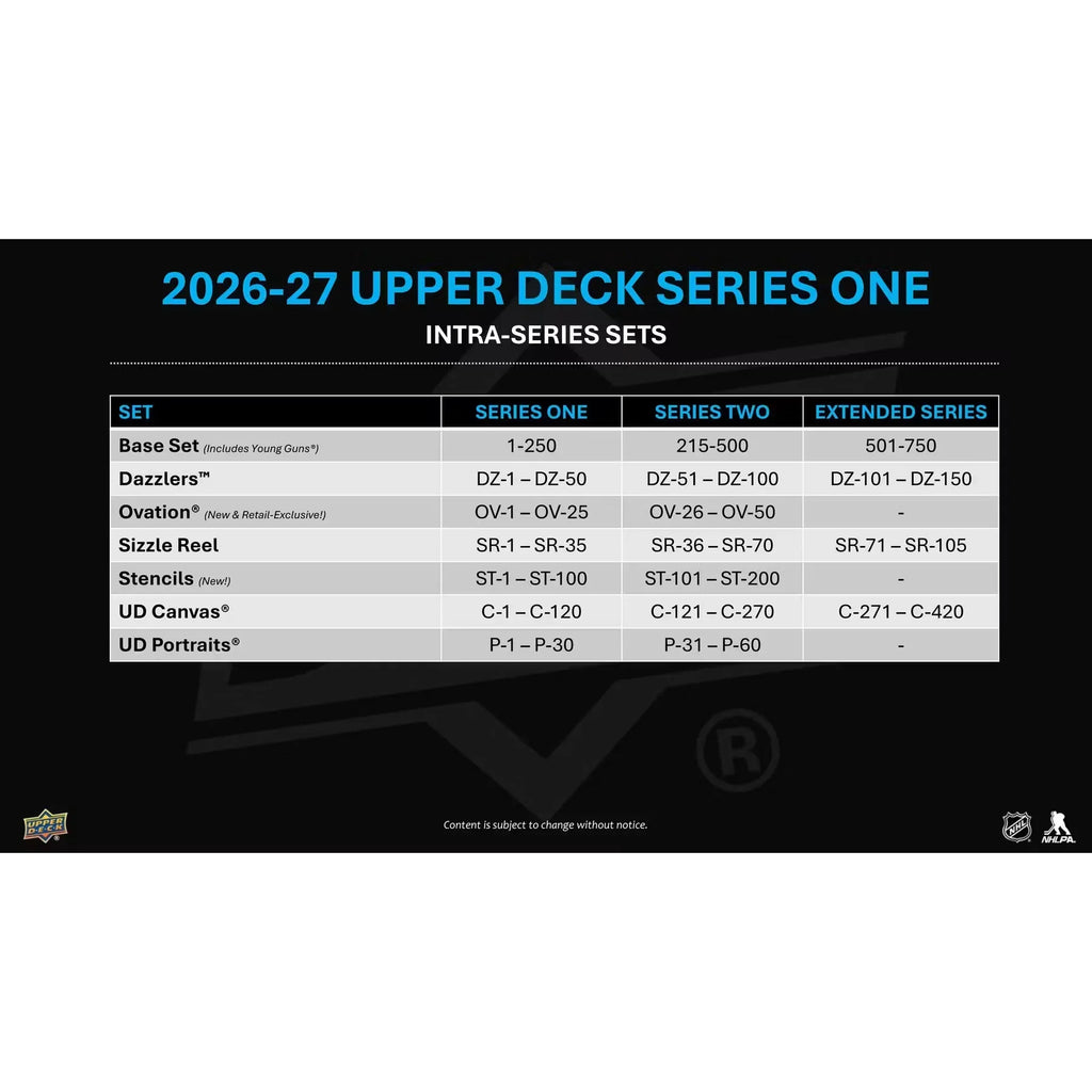 2026-27 Upper Deck Series 1 Hockey Tin Case | 12 Tins Retail (Ships Sealed Only)