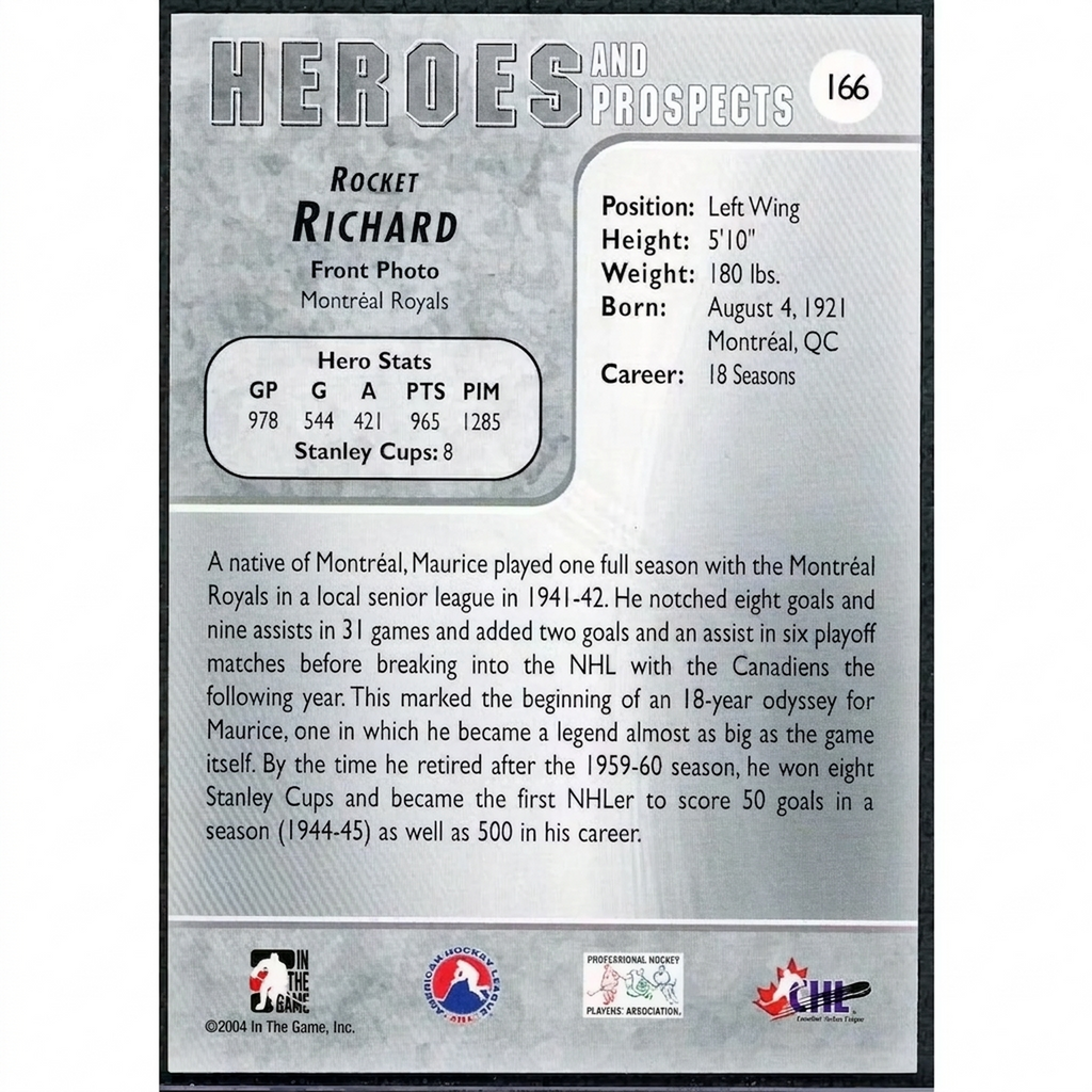 Rocket Richard 2004 In the Game Heroes and Prospects Card | 1/1 Fall Expo