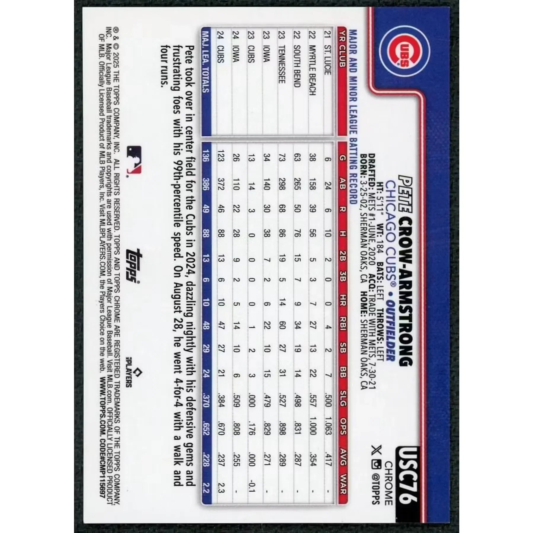 Pete Crow-Armstrong 2025 Topps Chrome Update Image Variation Orange/25